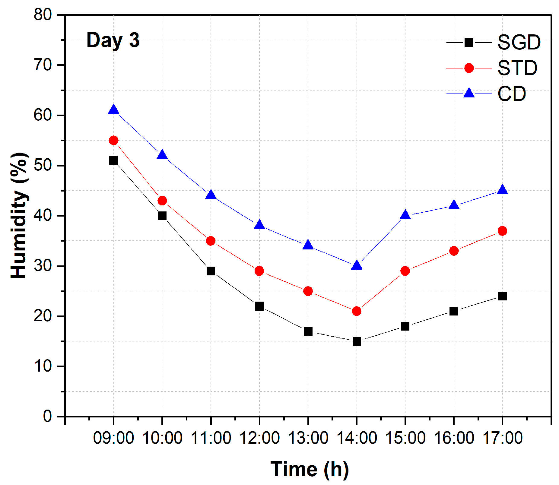 Processes 12 02104 g008