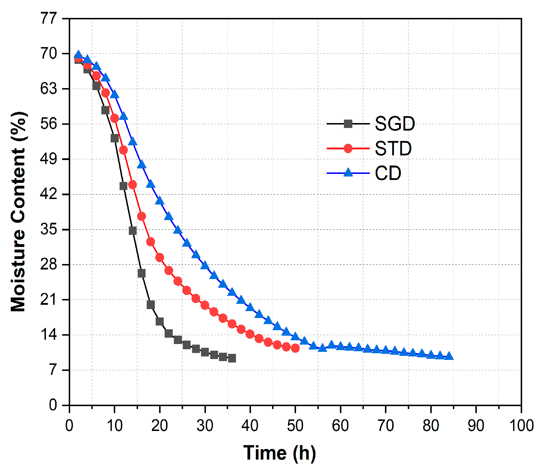 Processes 12 02104 g009