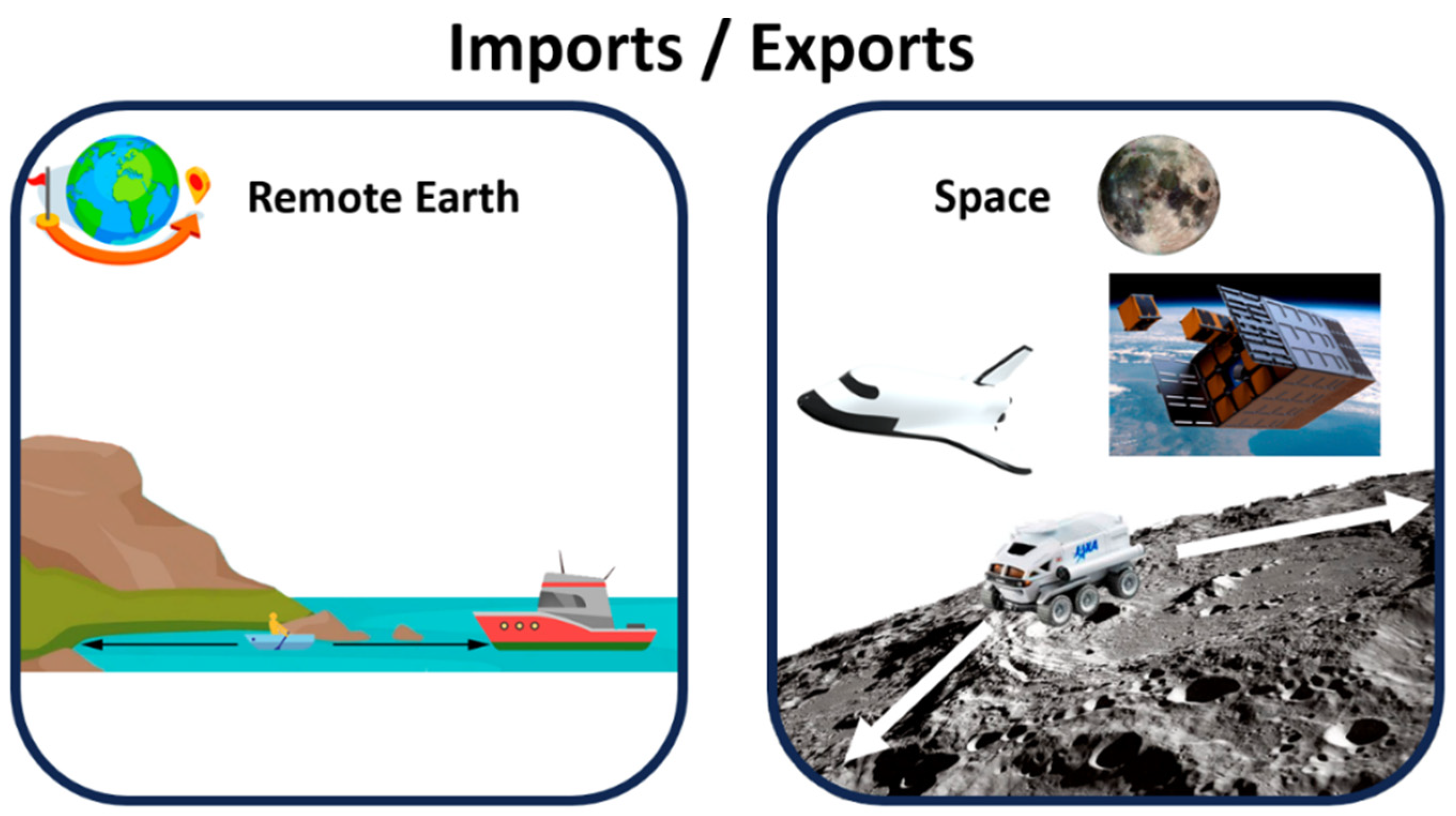 Processes 12 02105 g002