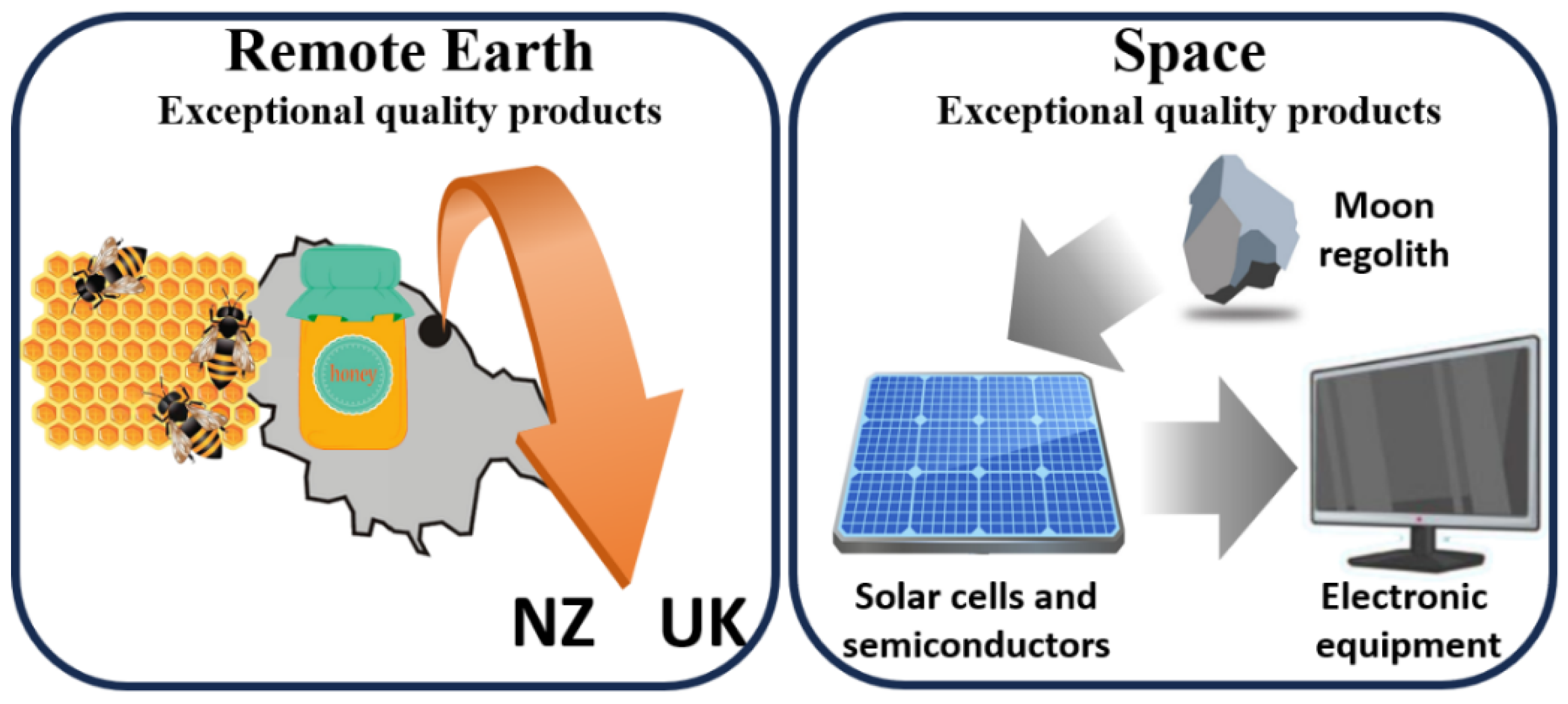 Processes 12 02105 g005