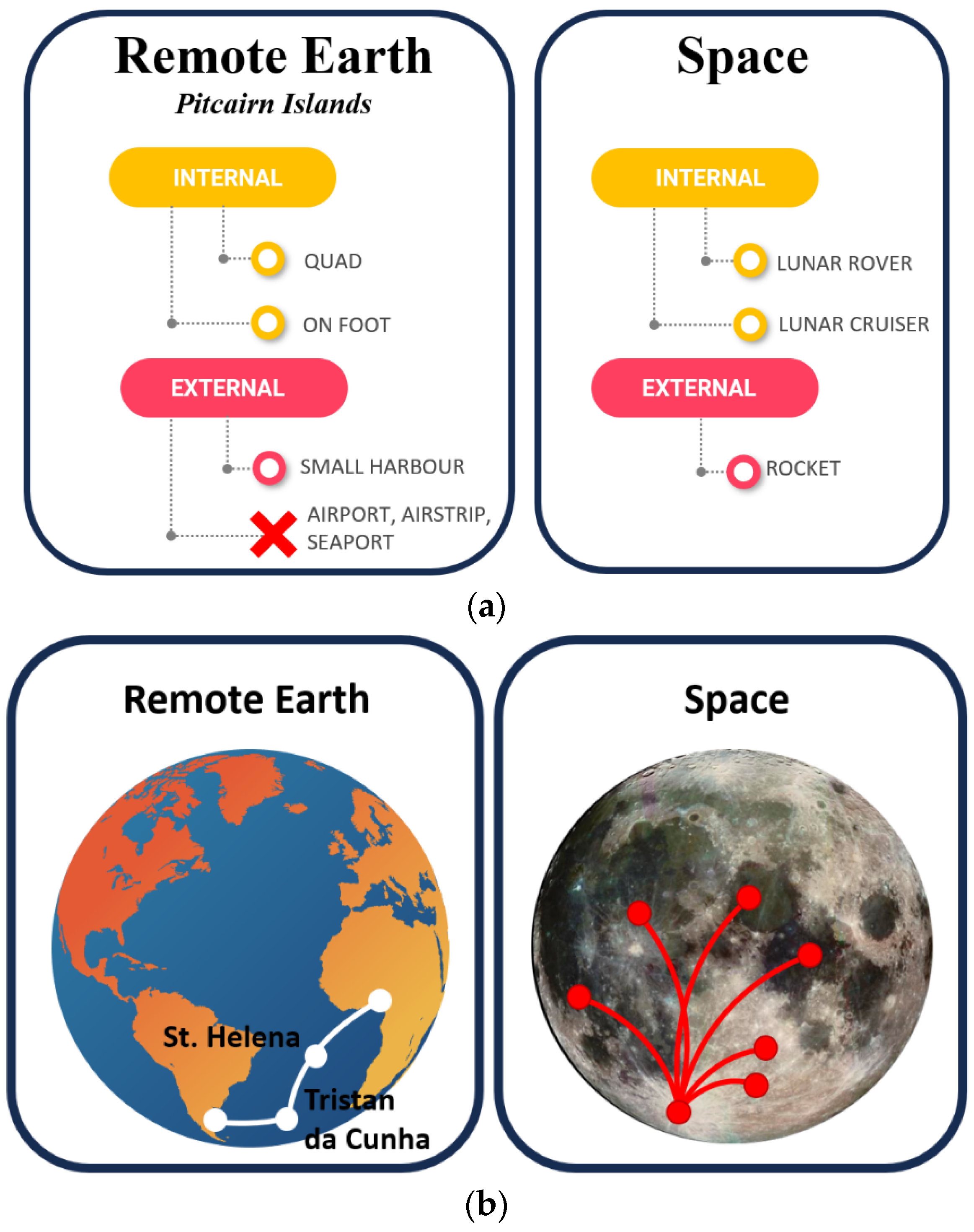Processes 12 02105 g009