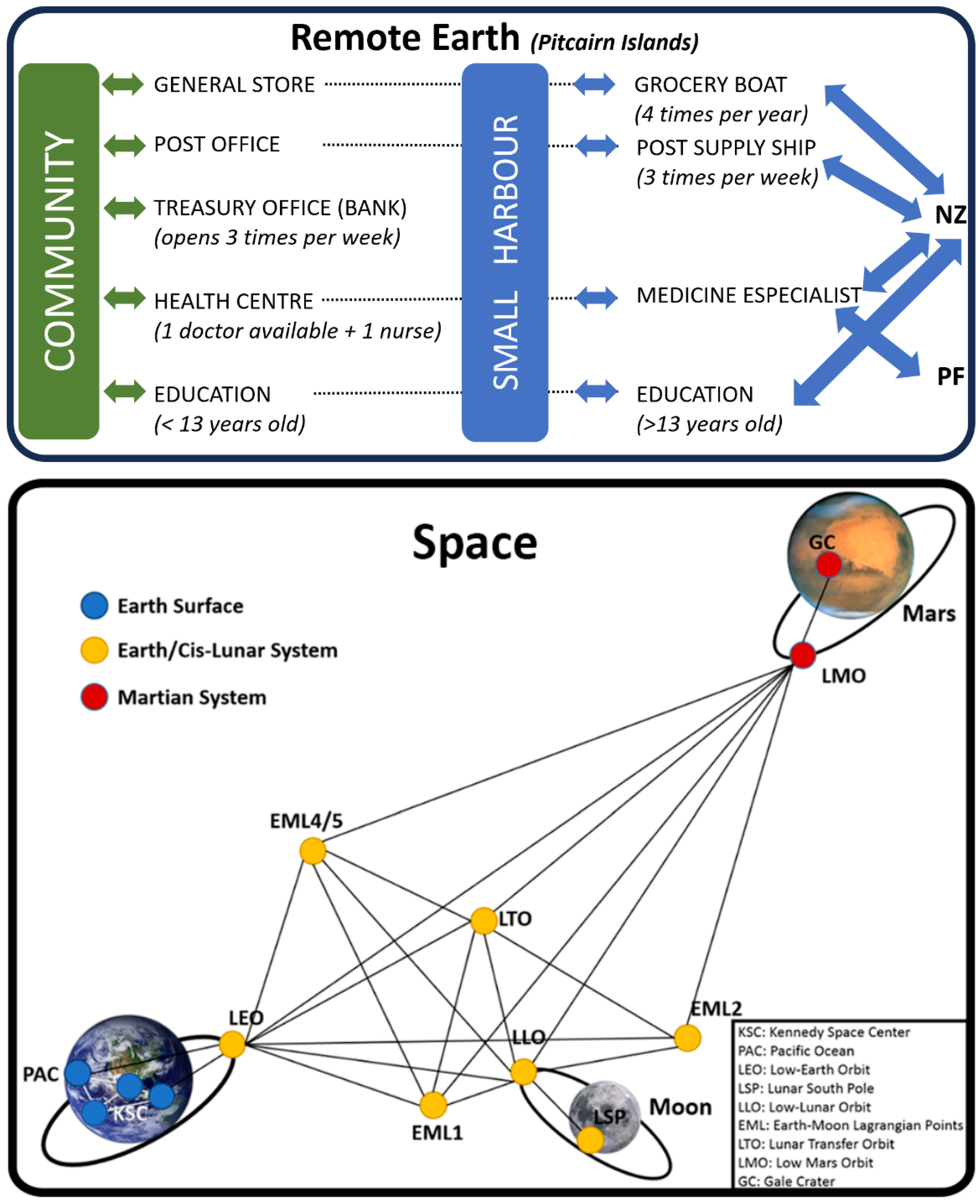 Processes 12 02105 g011