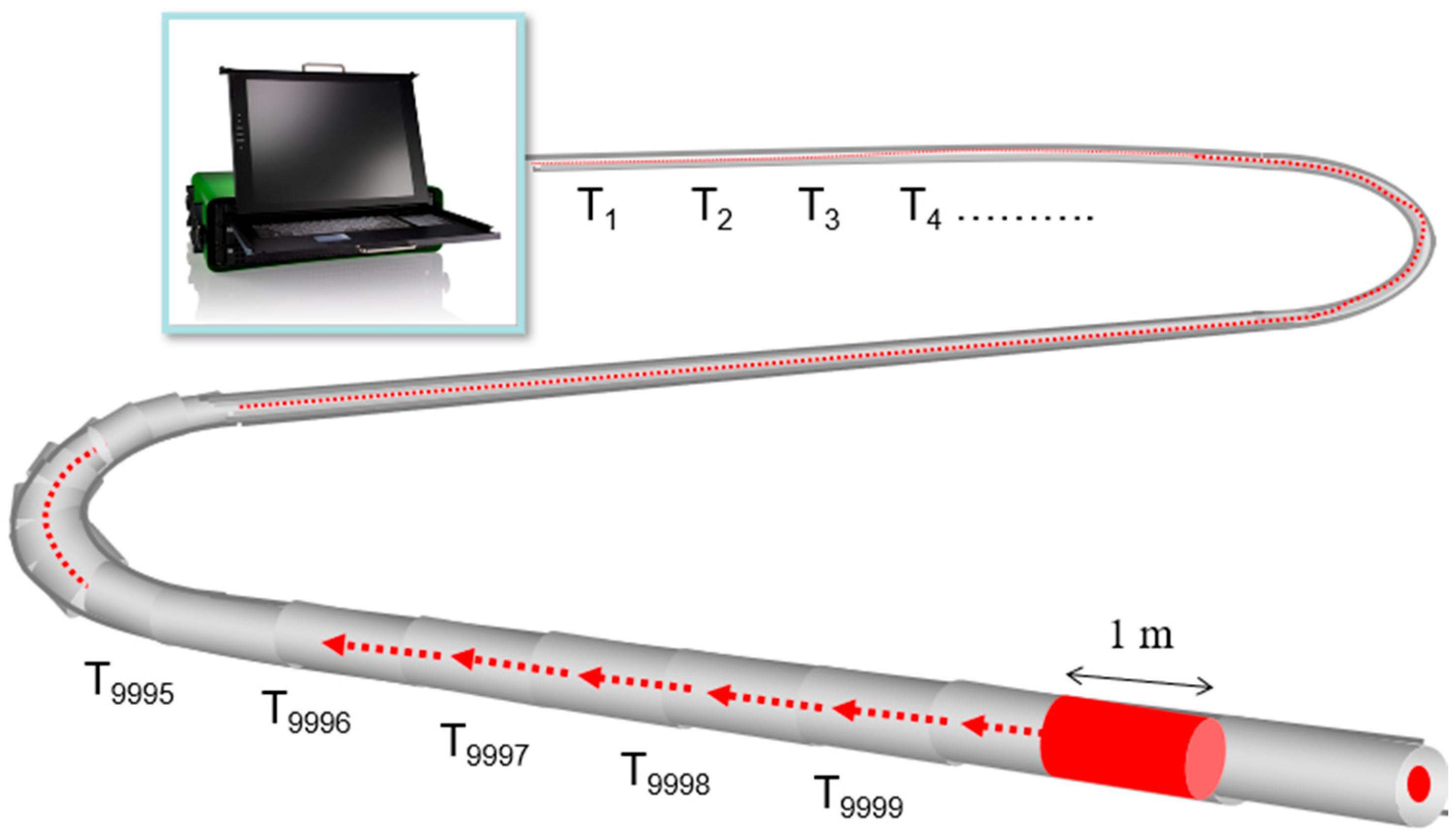 Processes 12 02106 g001