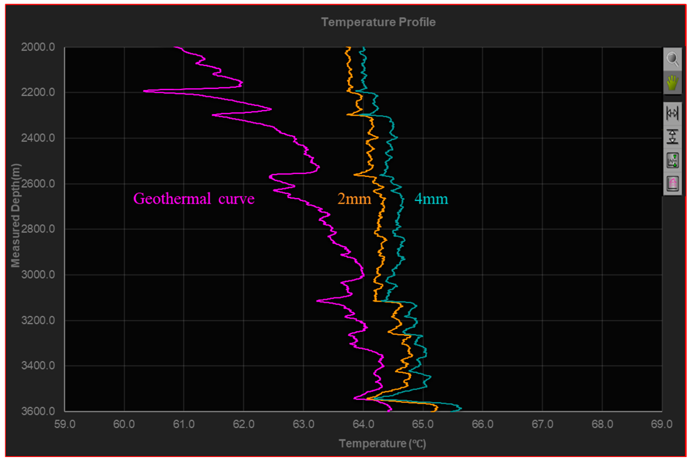 Processes 12 02106 g007