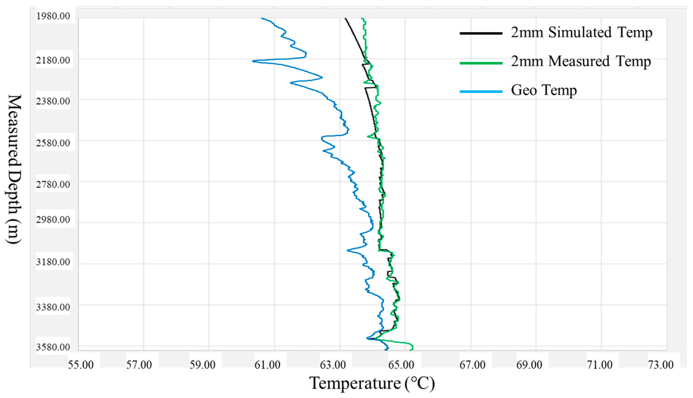 Processes 12 02106 g008