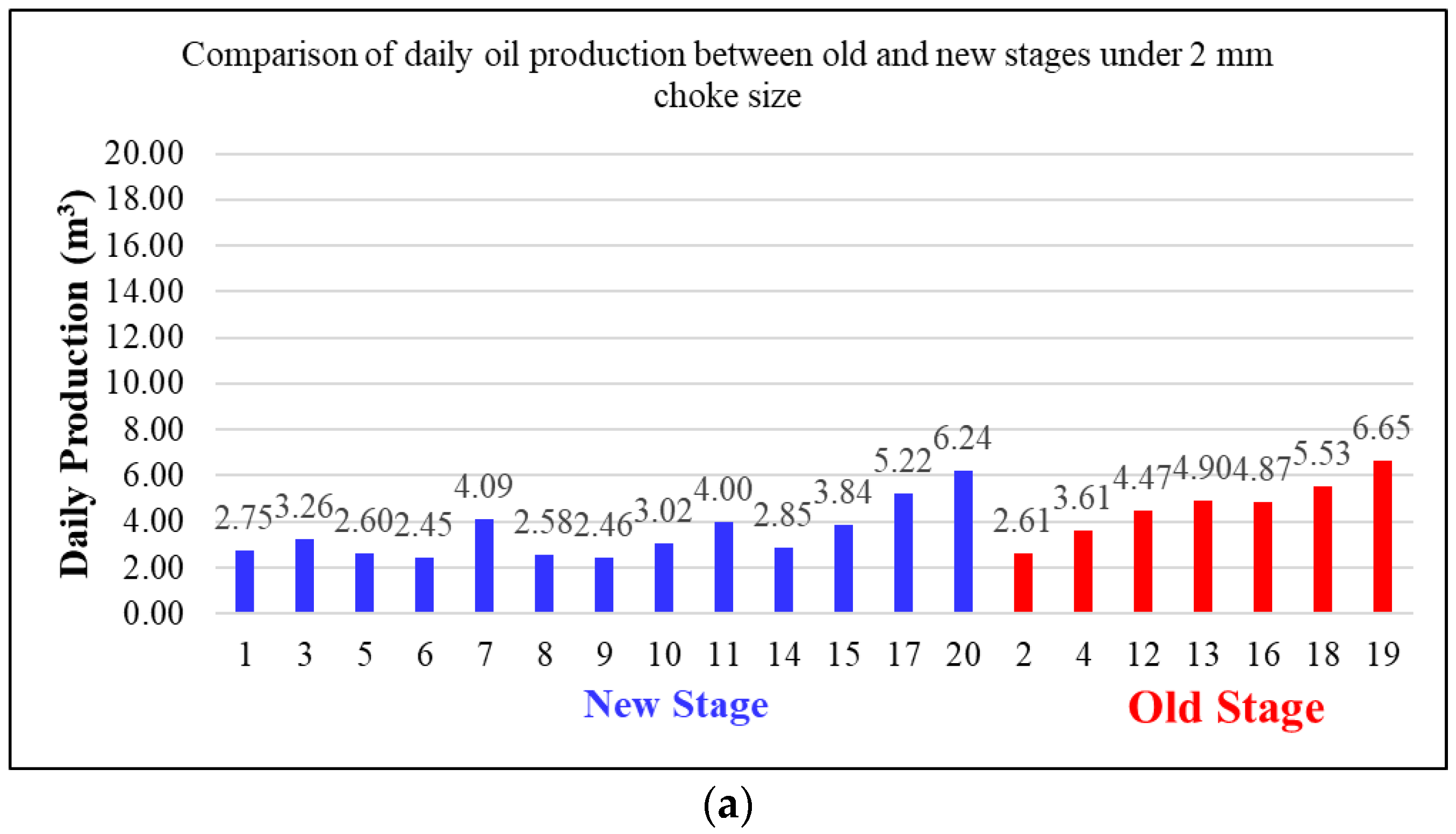 Processes 12 02106 g014a