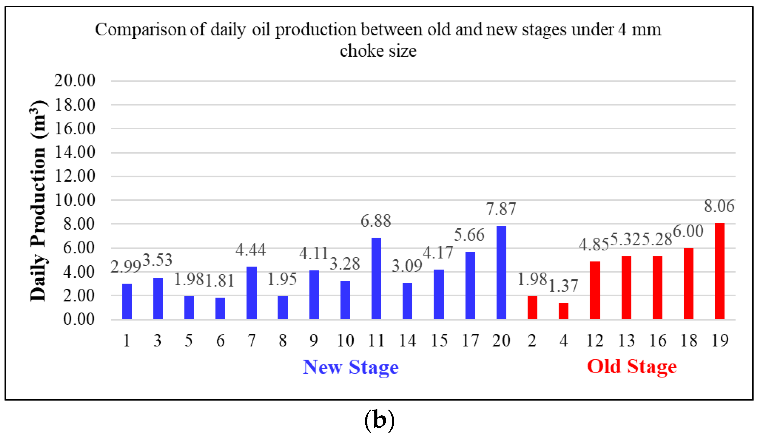 Processes 12 02106 g014b