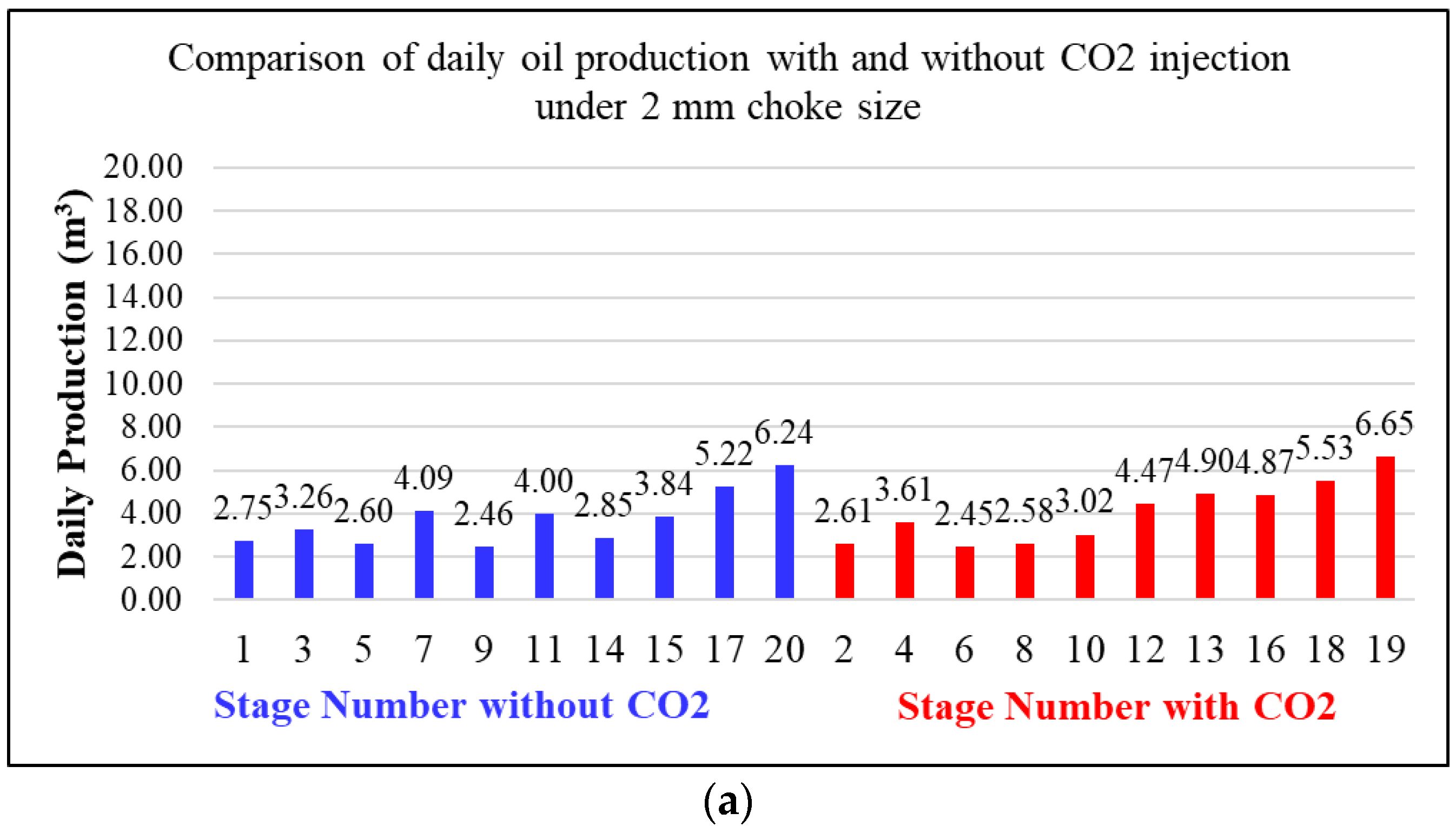 Processes 12 02106 g015a