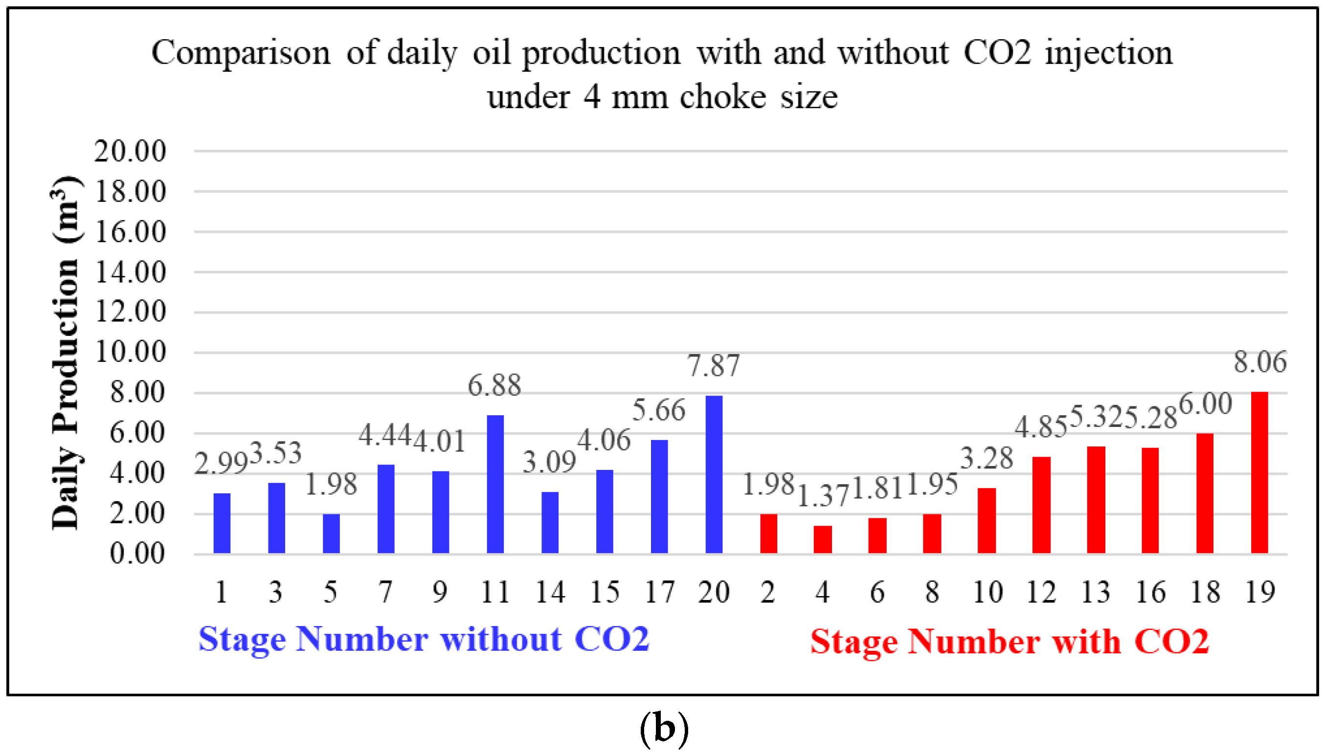 Processes 12 02106 g015b