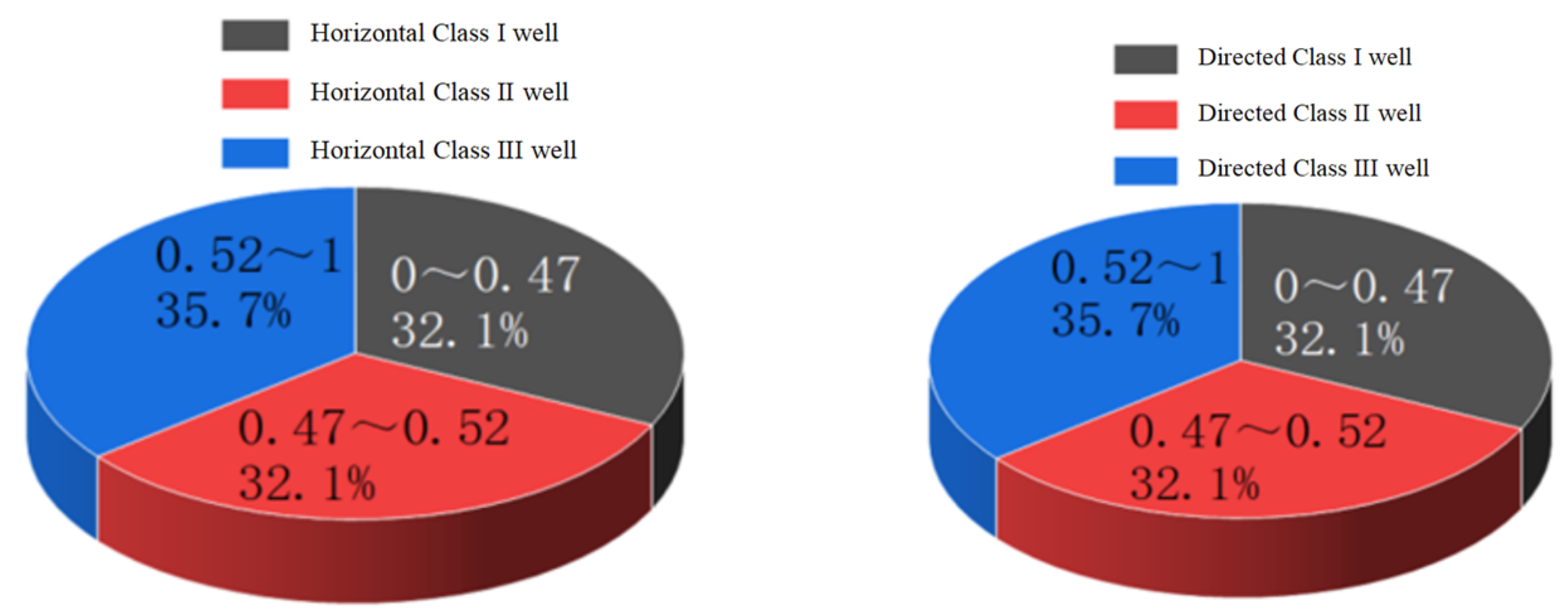 Processes 12 02107 g002