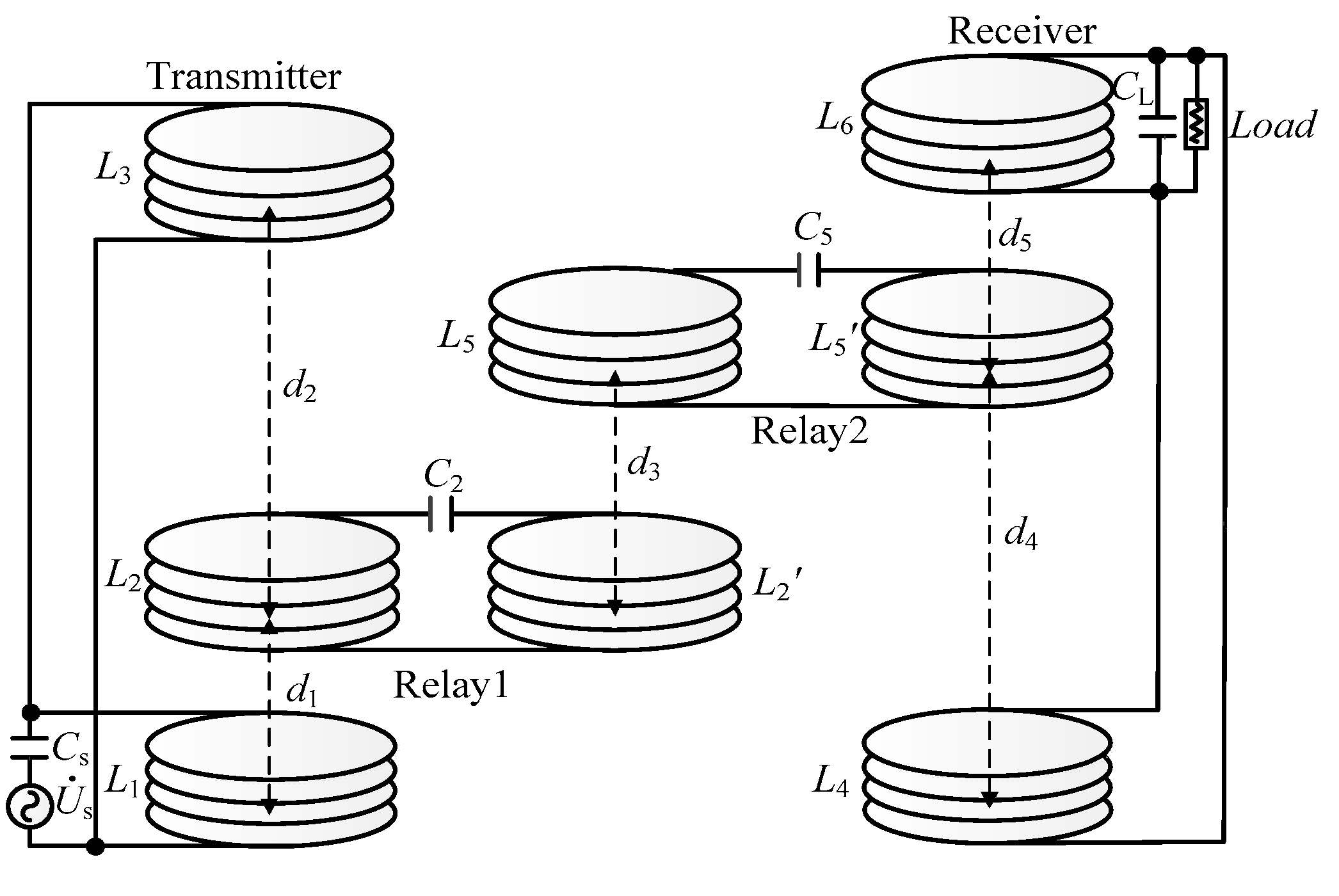Processes 12 02109 g003