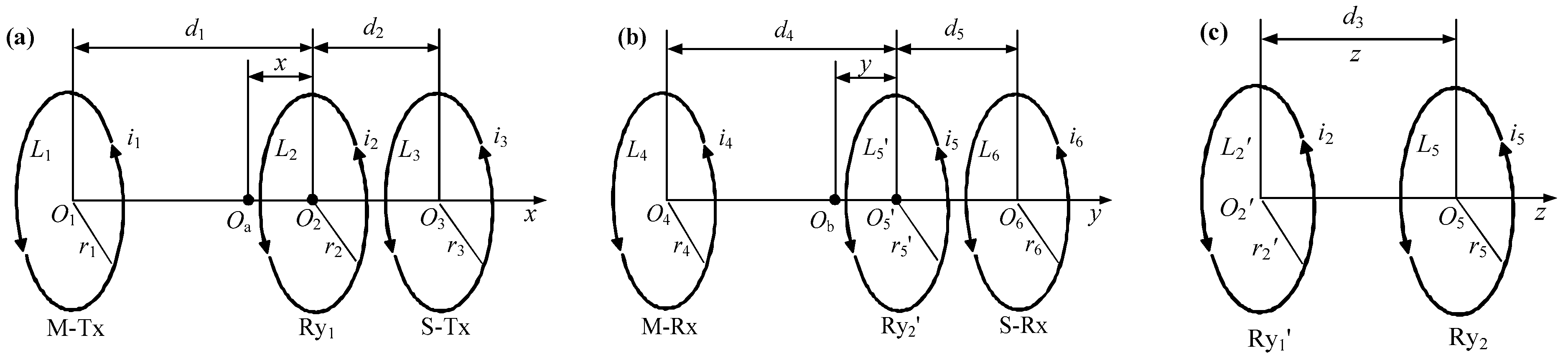Processes 12 02109 g005