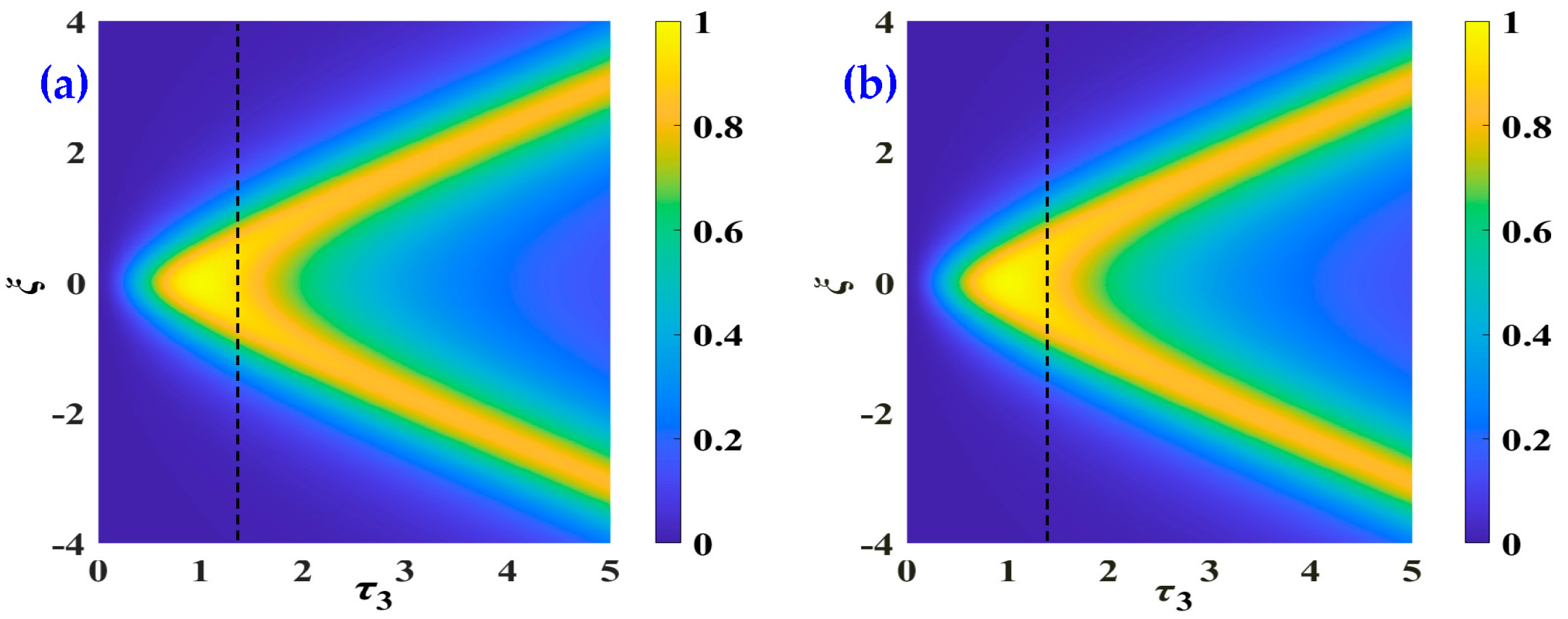 Processes 12 02109 g006