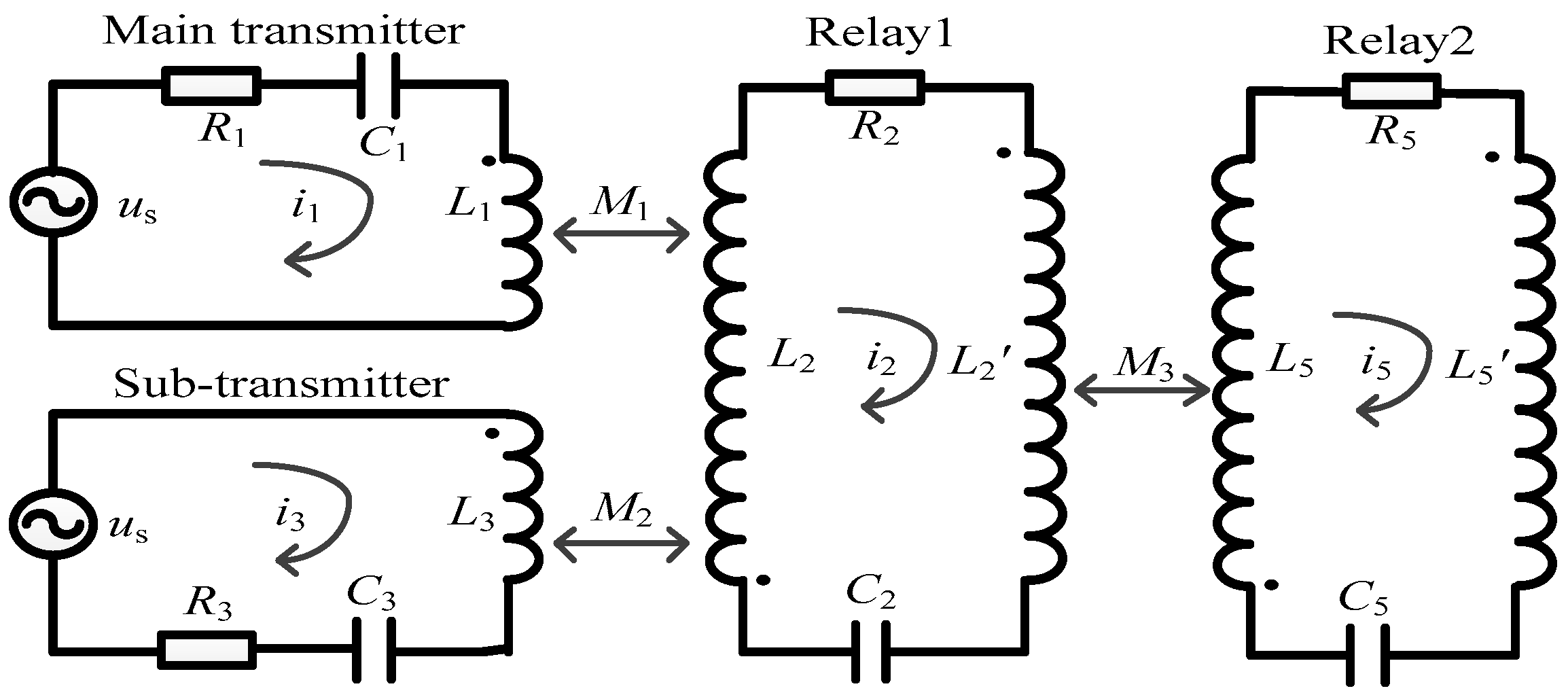 Processes 12 02109 g010