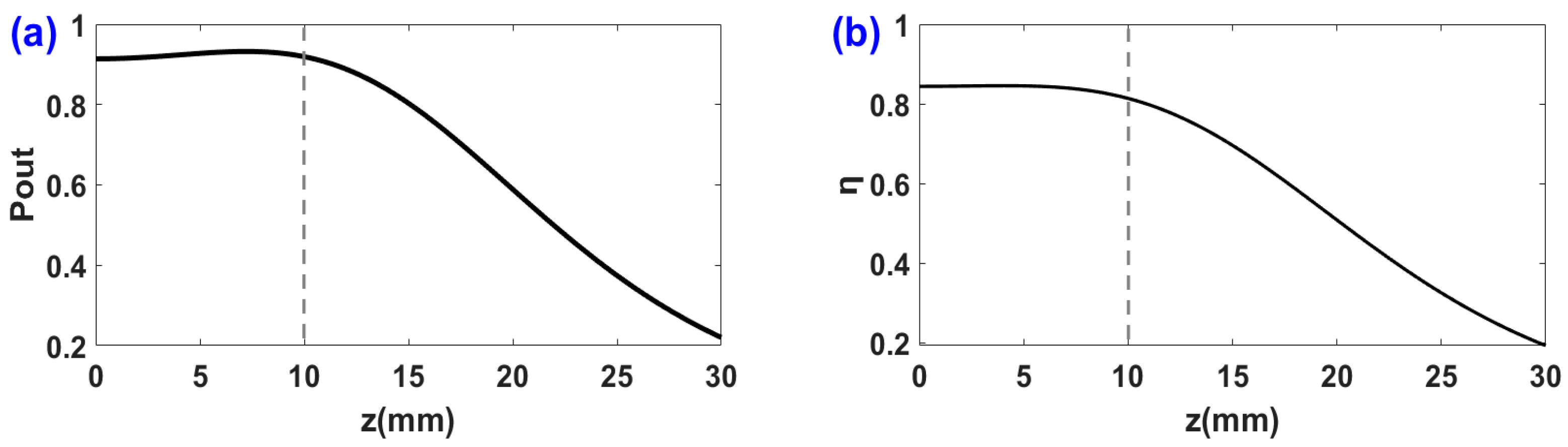 Processes 12 02109 g011