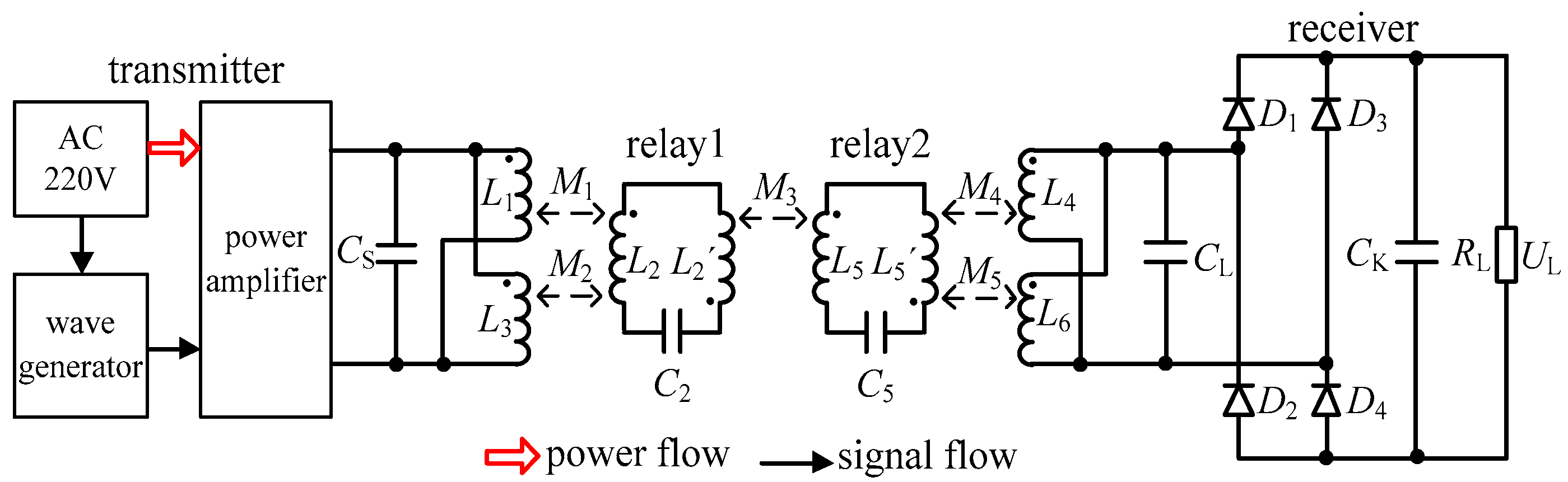 Processes 12 02109 g012