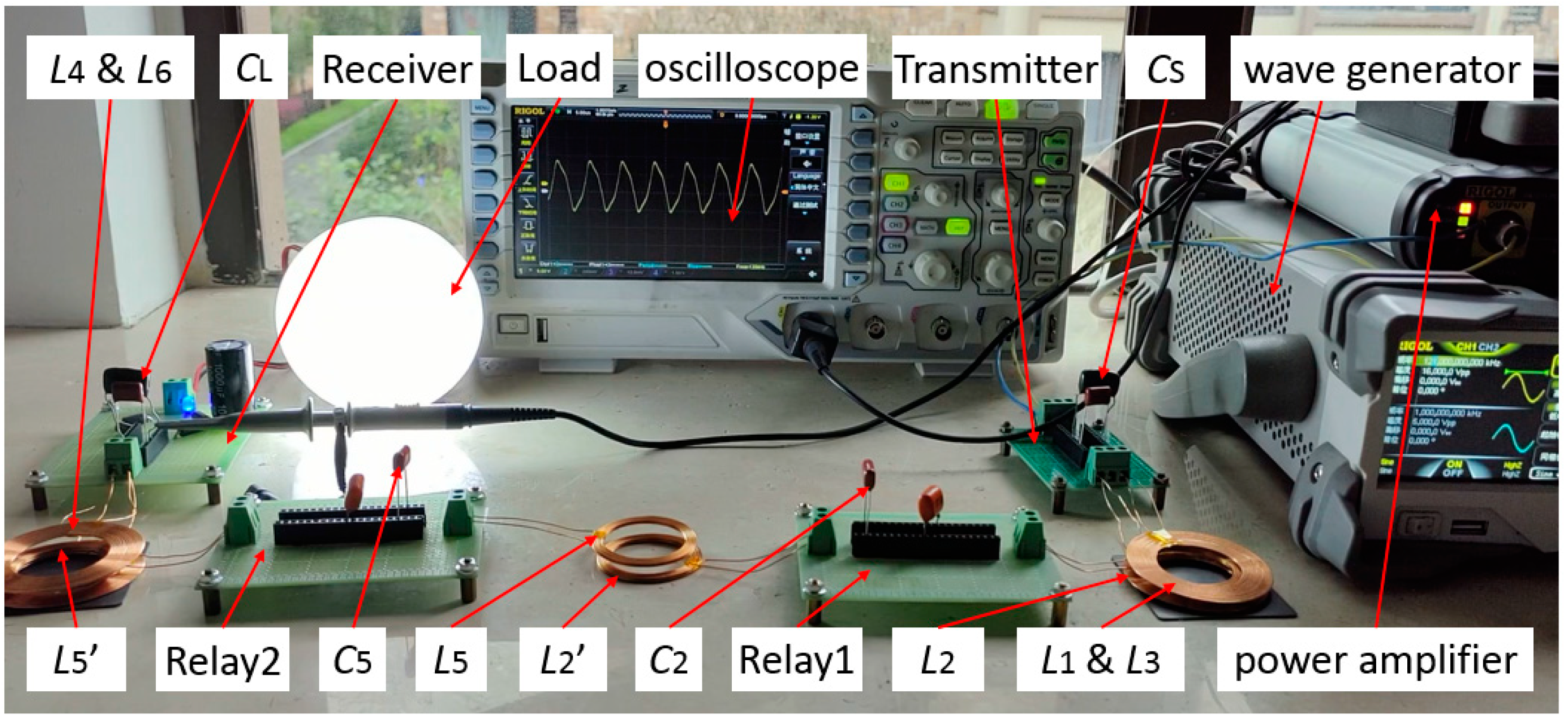 Processes 12 02109 g013