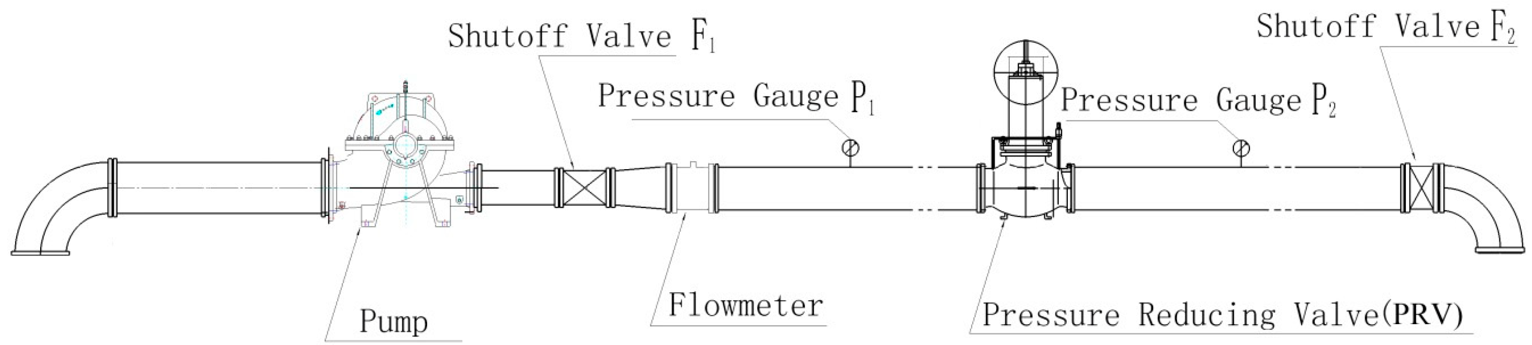Processes 12 02110 g001 Processes 12 02110 g001