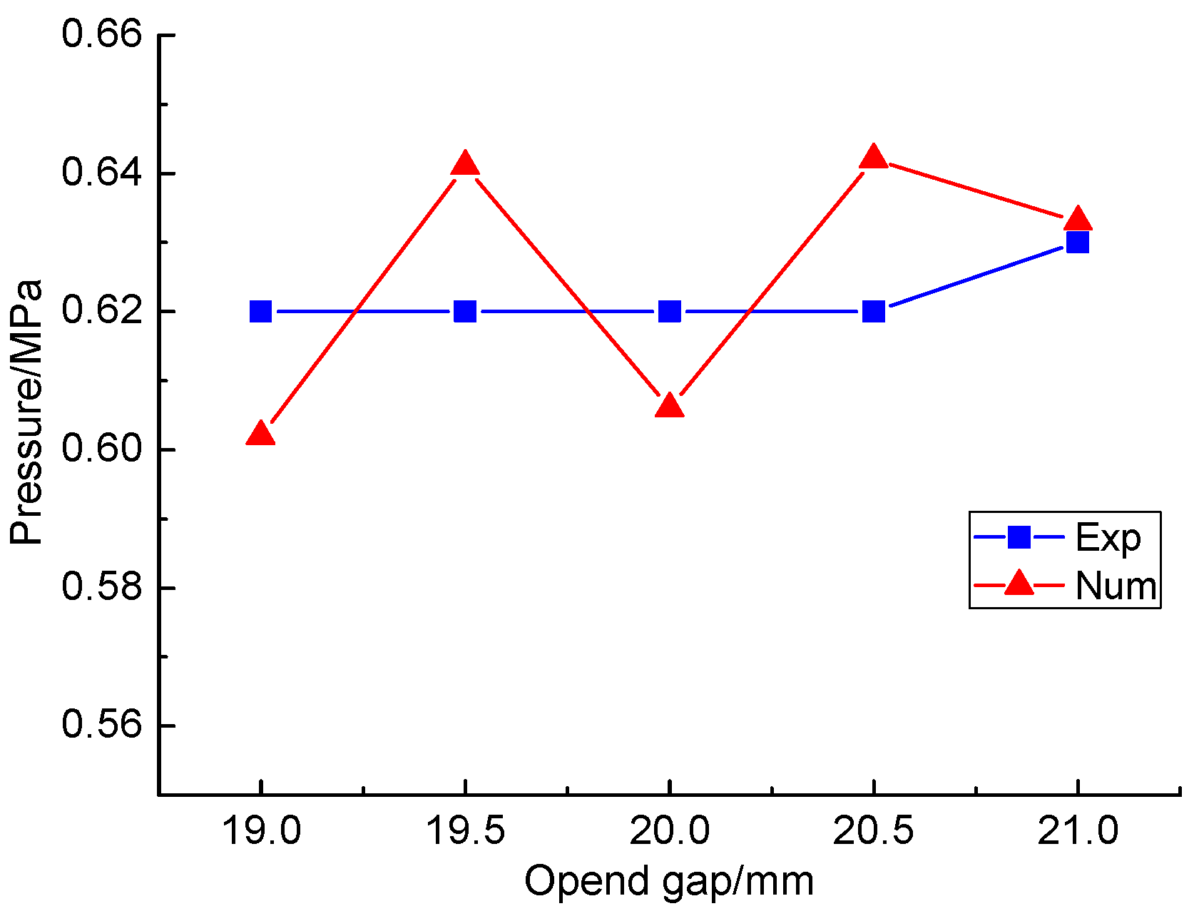 Processes 12 02110 g005 Processes 12 02110 g005
