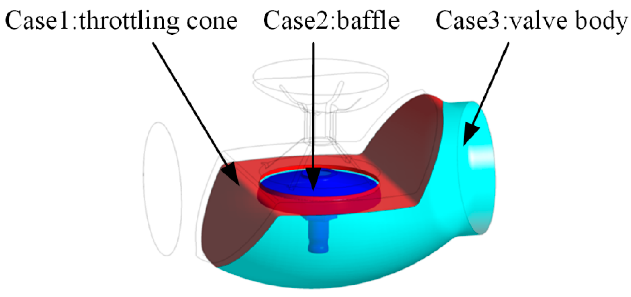 Processes 12 02110 g007 Processes 12 02110 g007