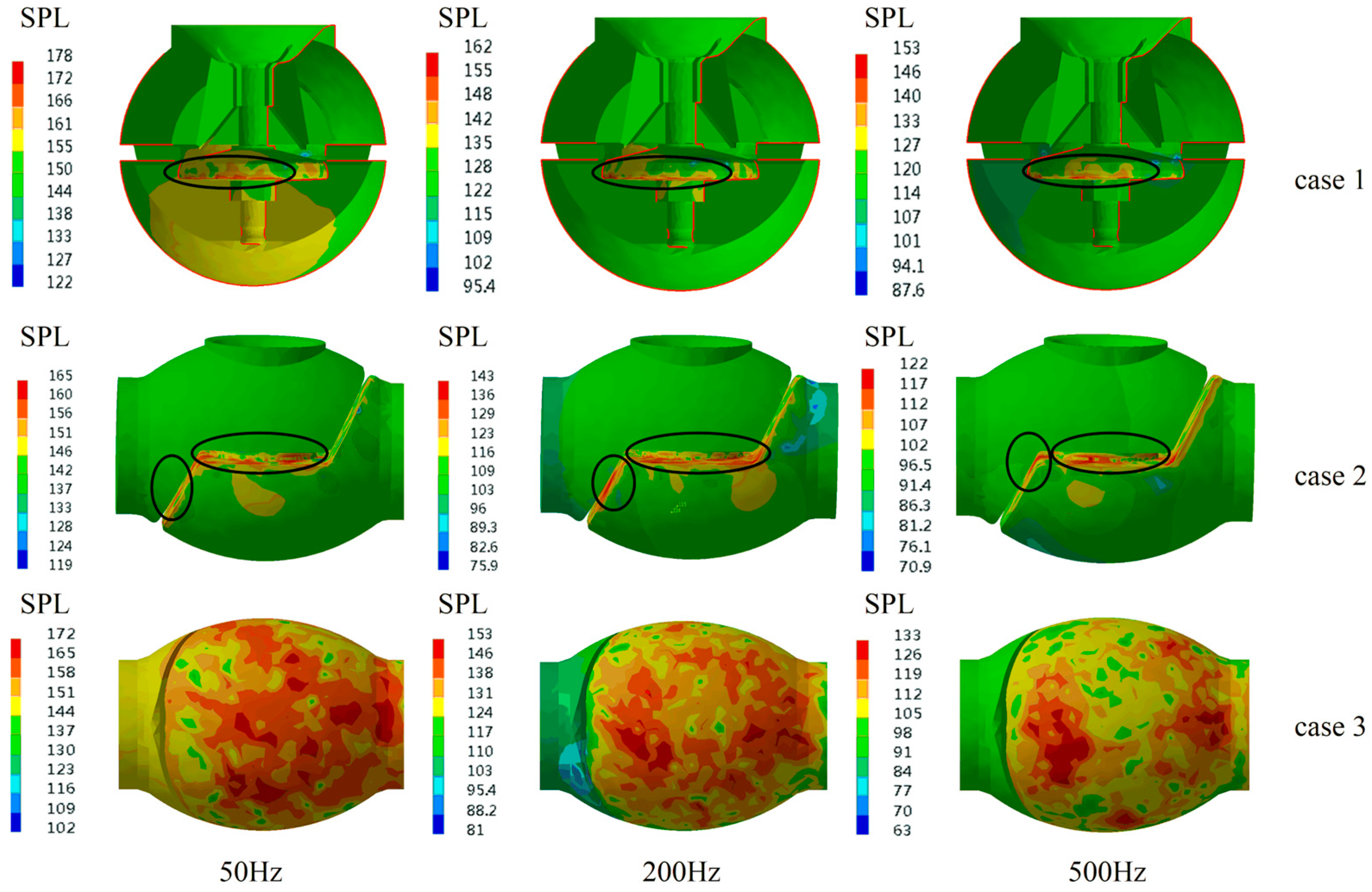 Processes 12 02110 g008 Processes 12 02110 g008