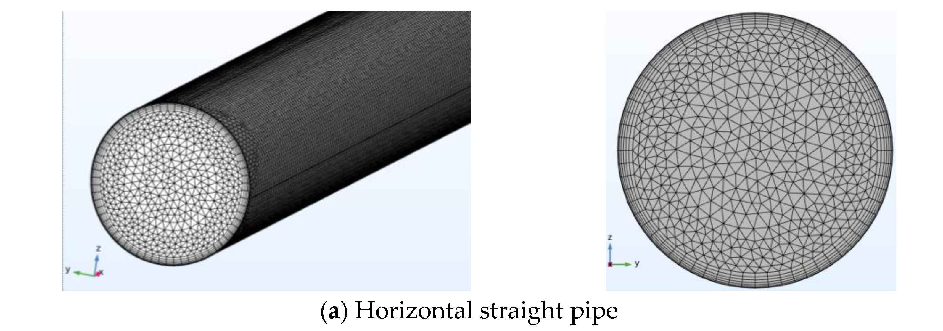 Processes 12 02117 g002a