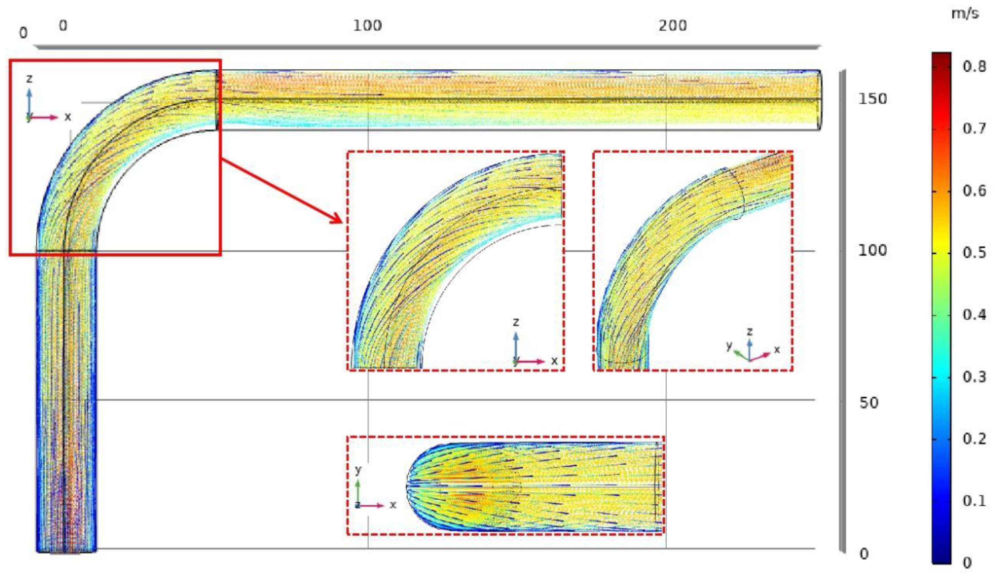 Processes 12 02117 g011