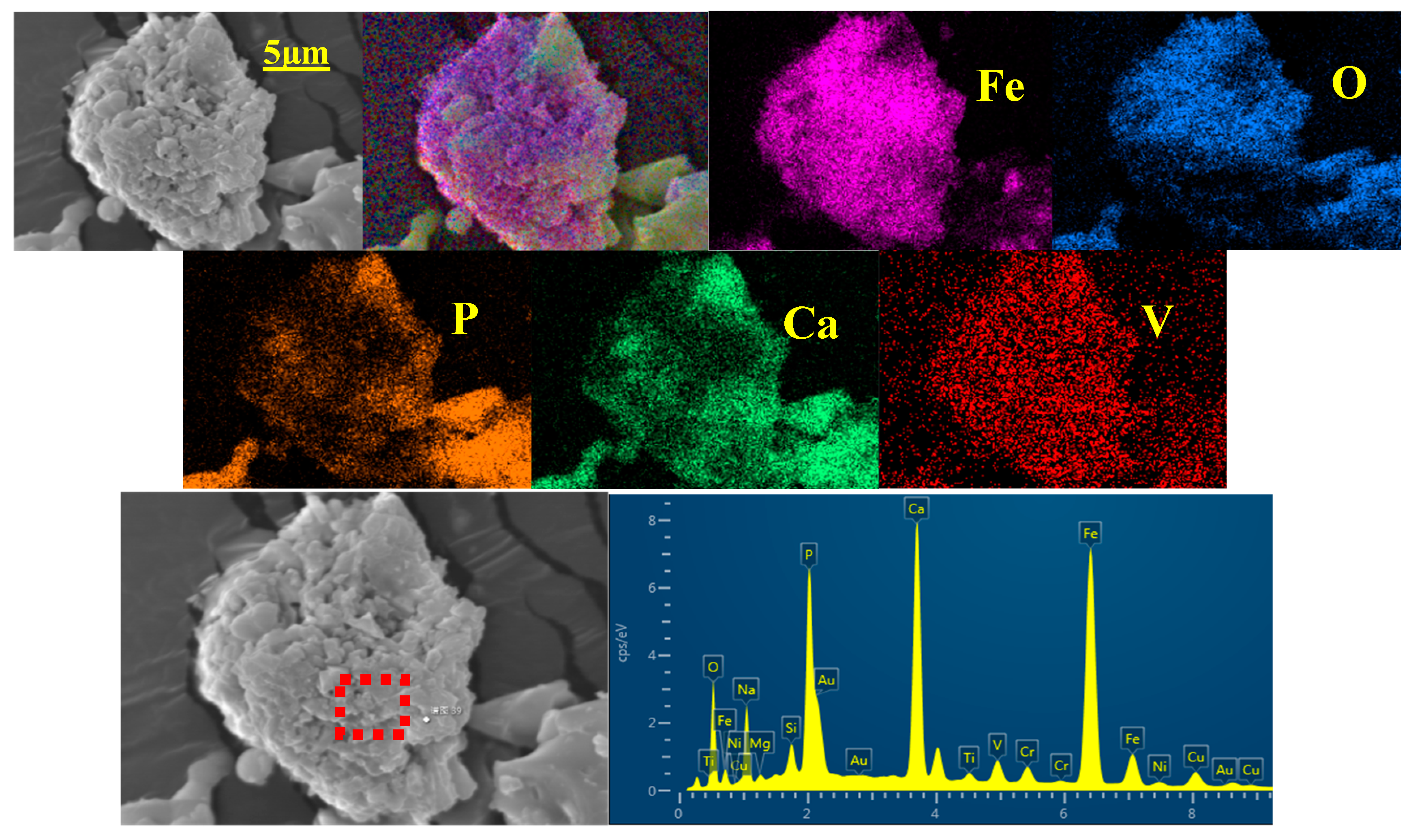 Processes 12 02121 g002