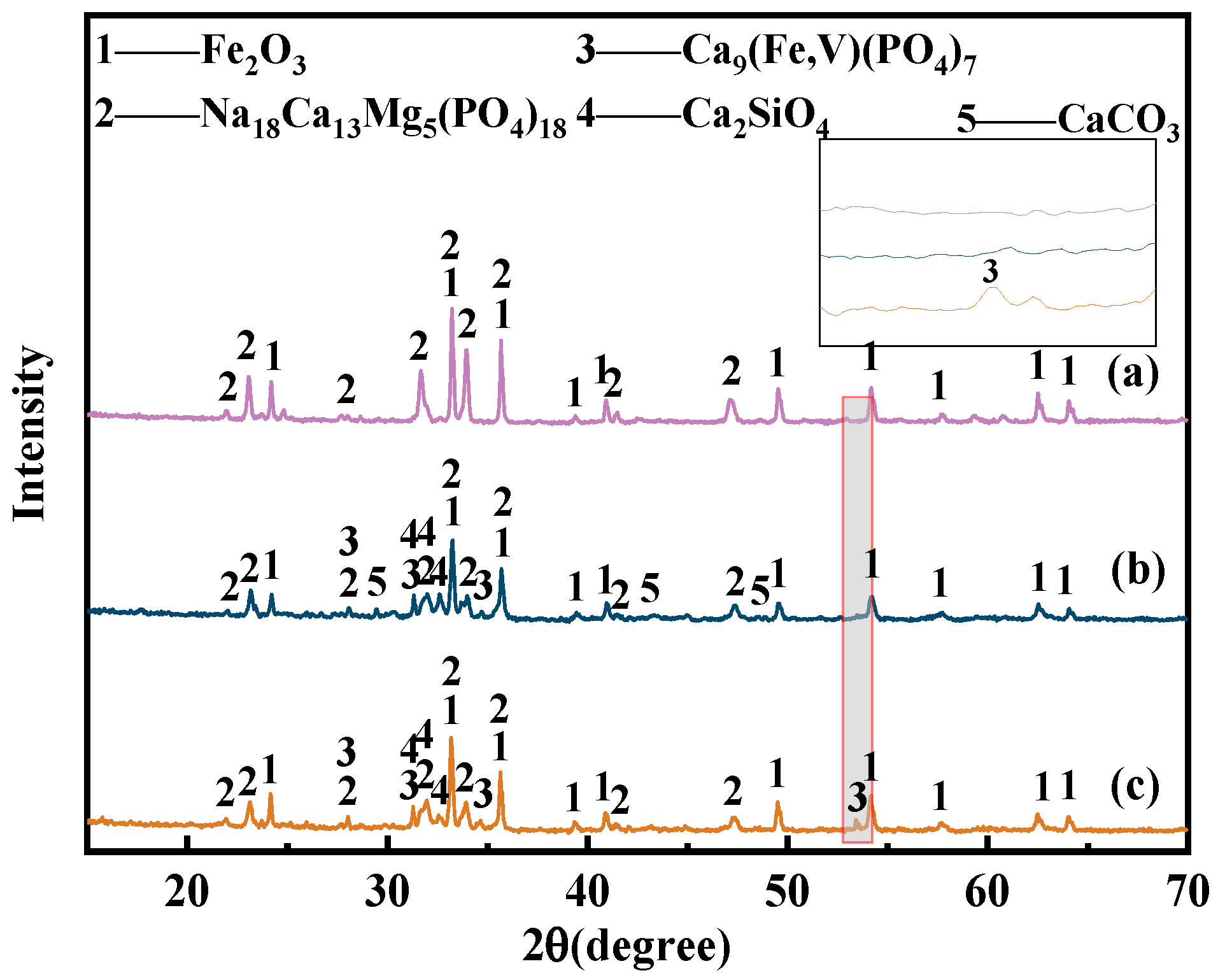 Processes 12 02121 g005