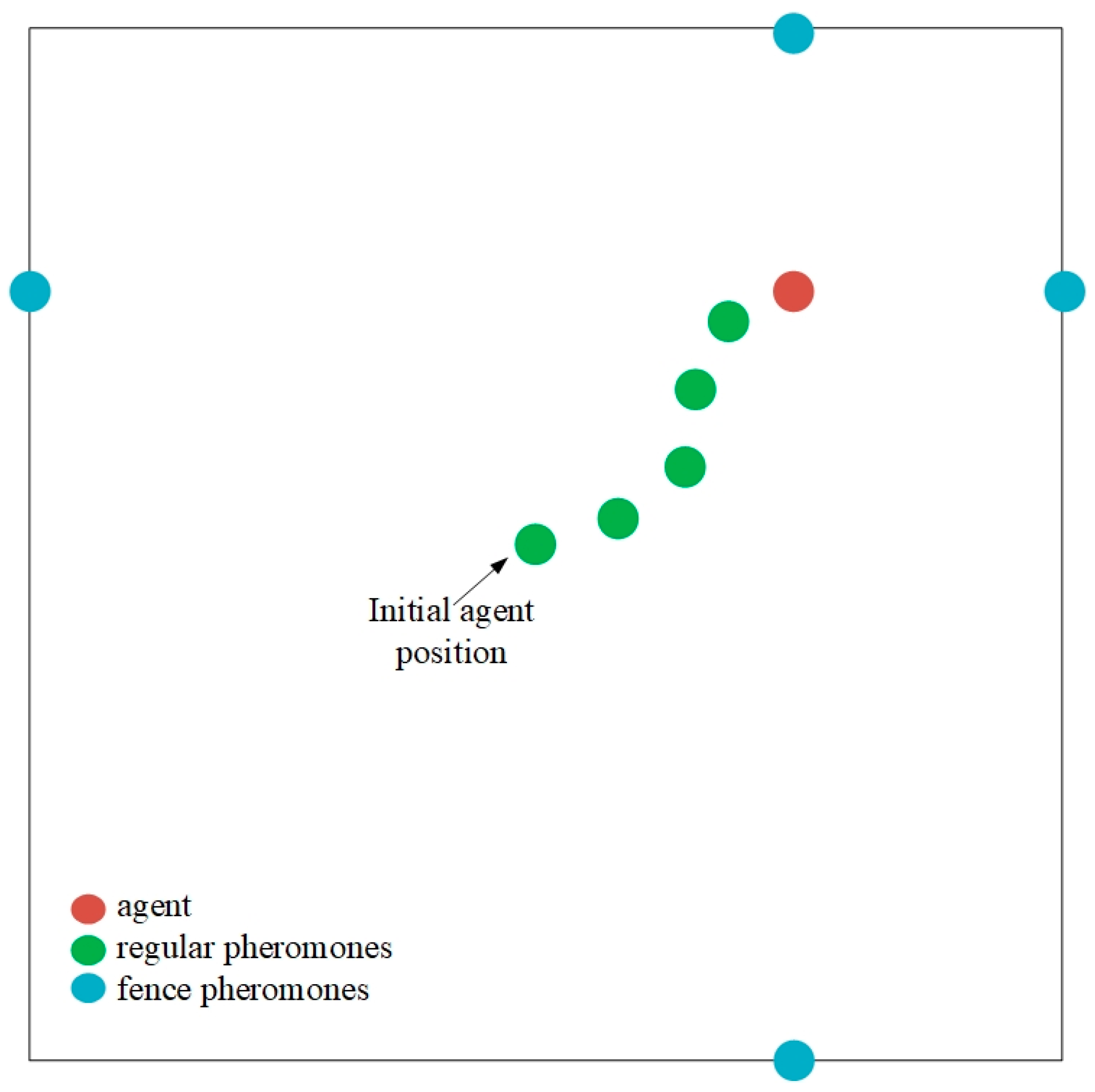 Processes 12 02122 g002
