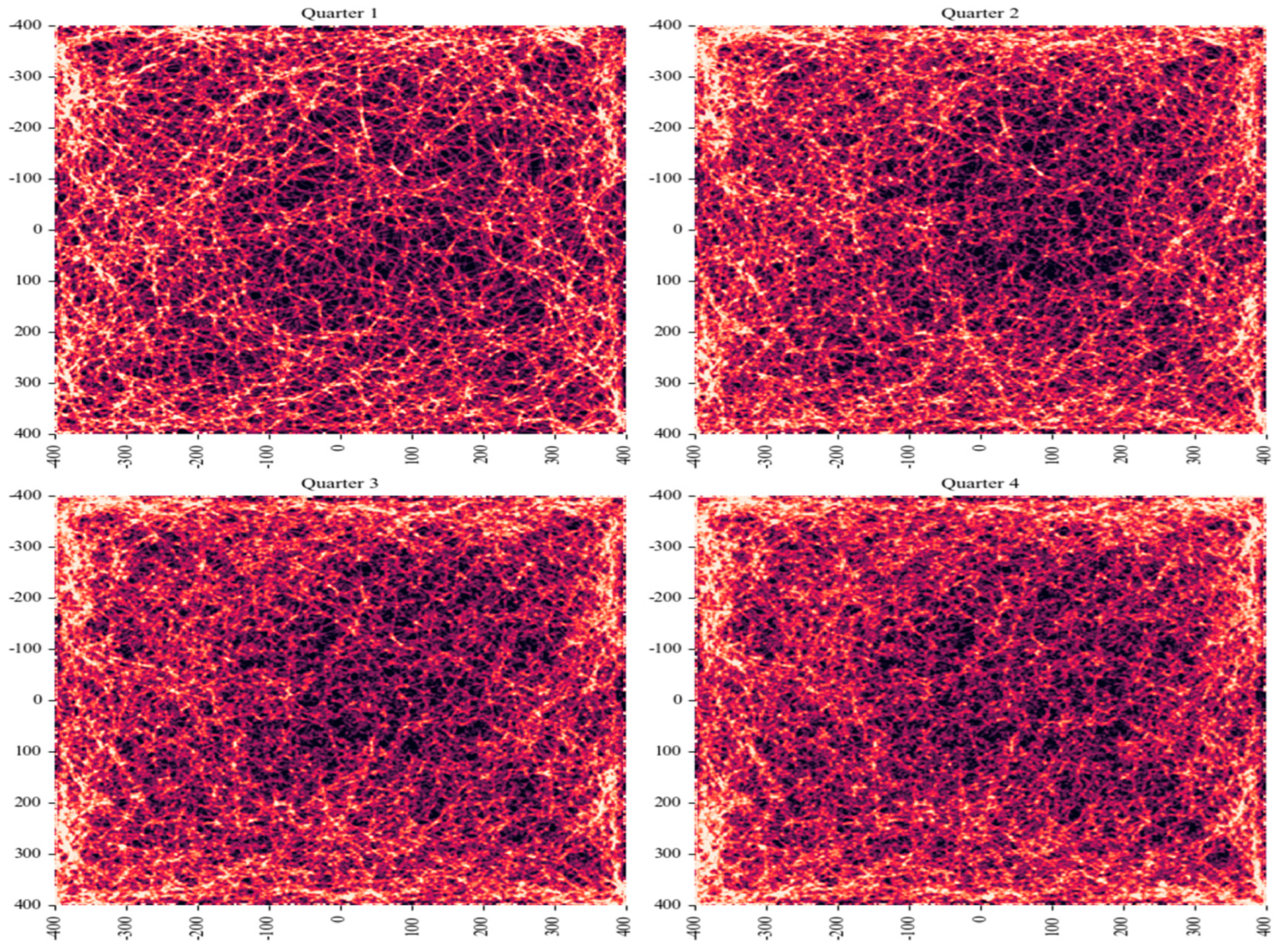 Processes 12 02122 g004