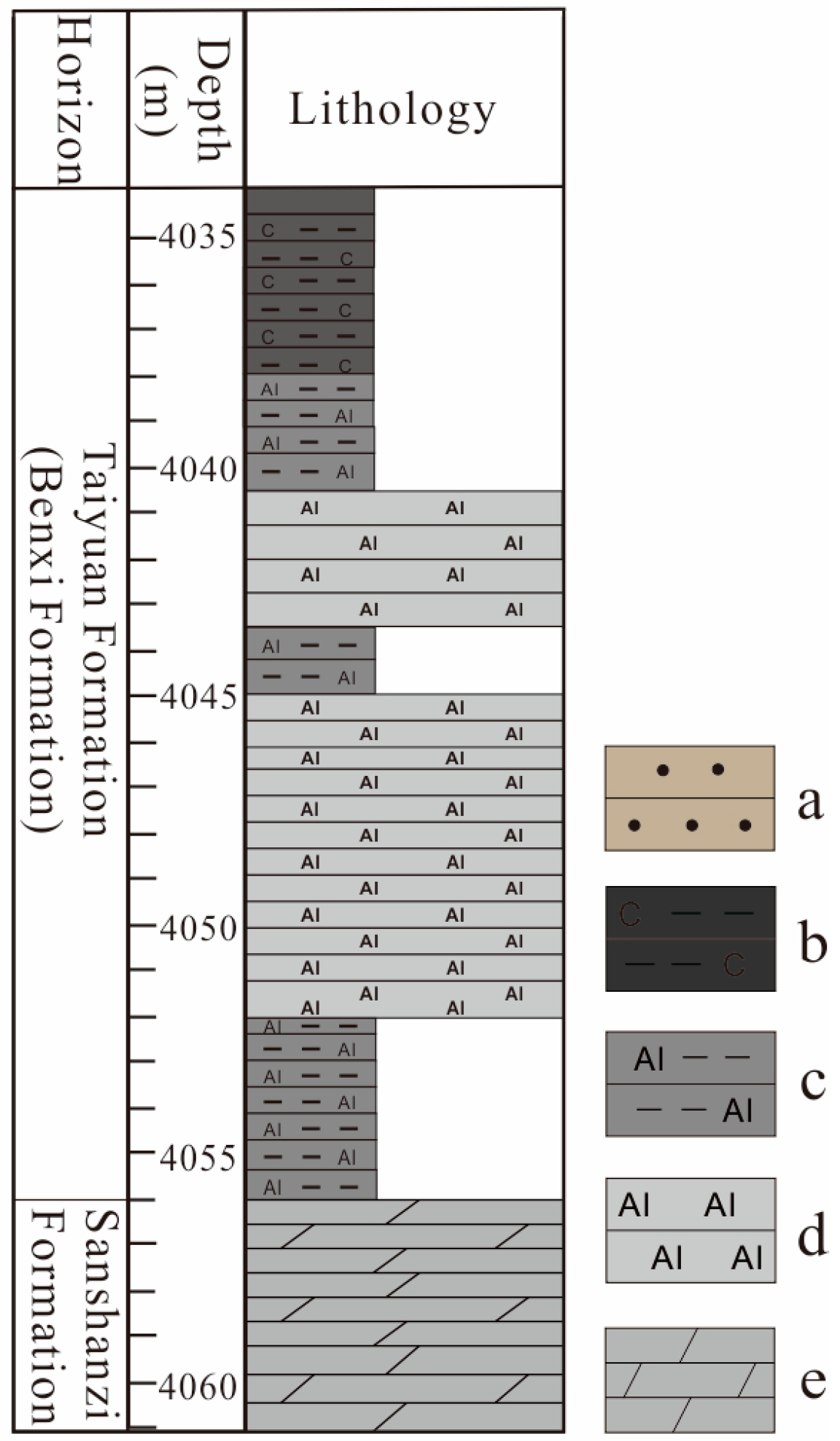 Processes 12 02123 g002