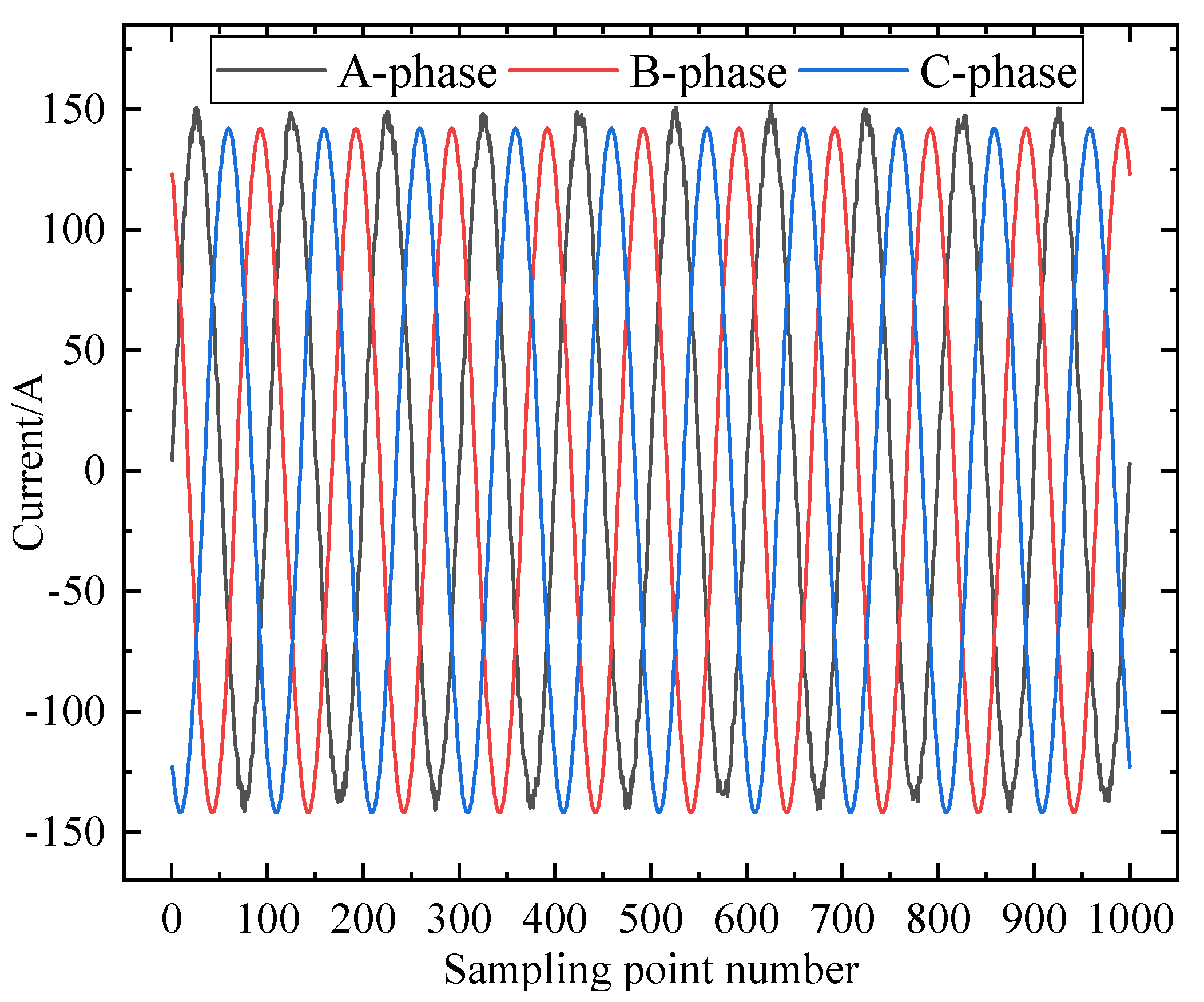 Processes 12 02126 g006