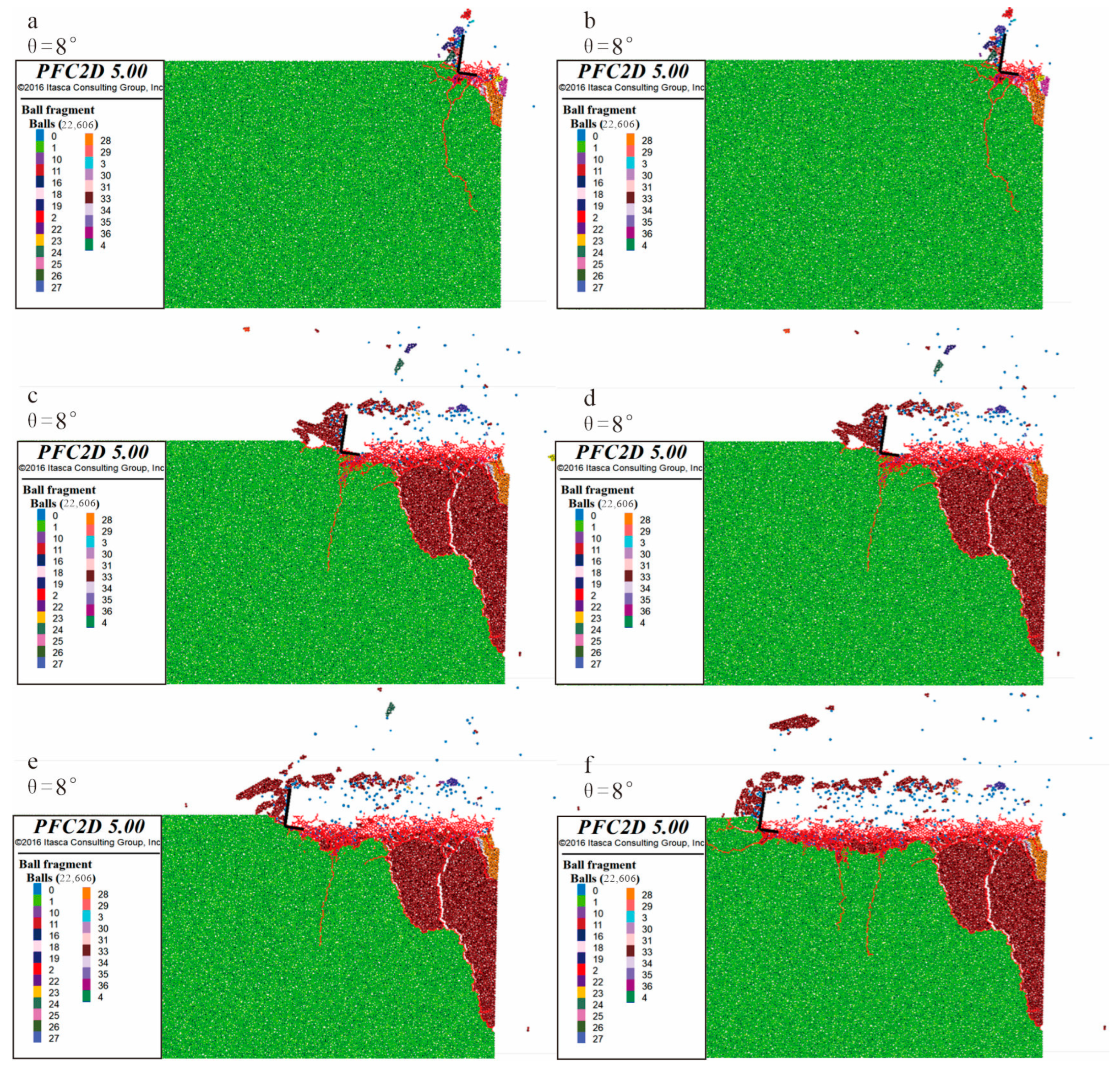Processes 12 02130 g004