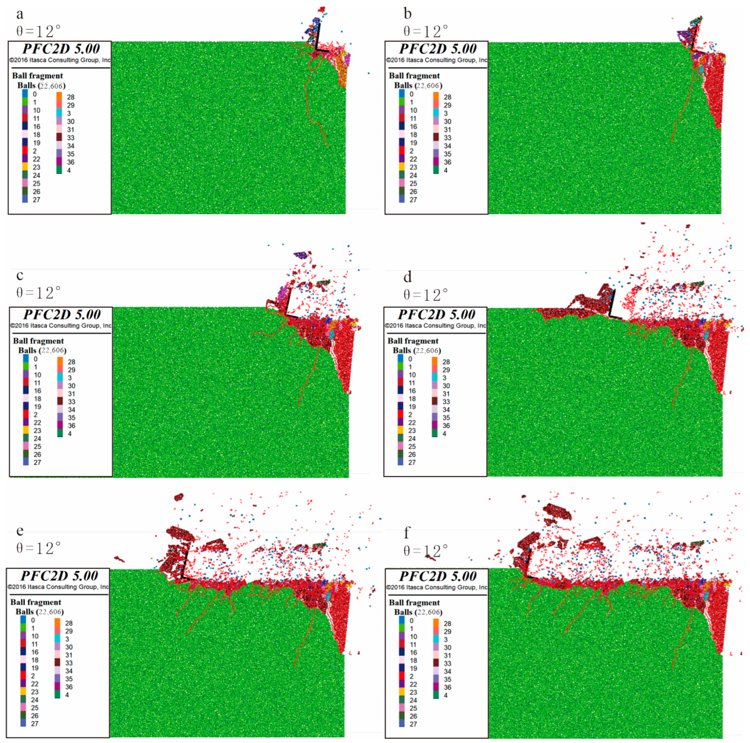 Processes 12 02130 g006