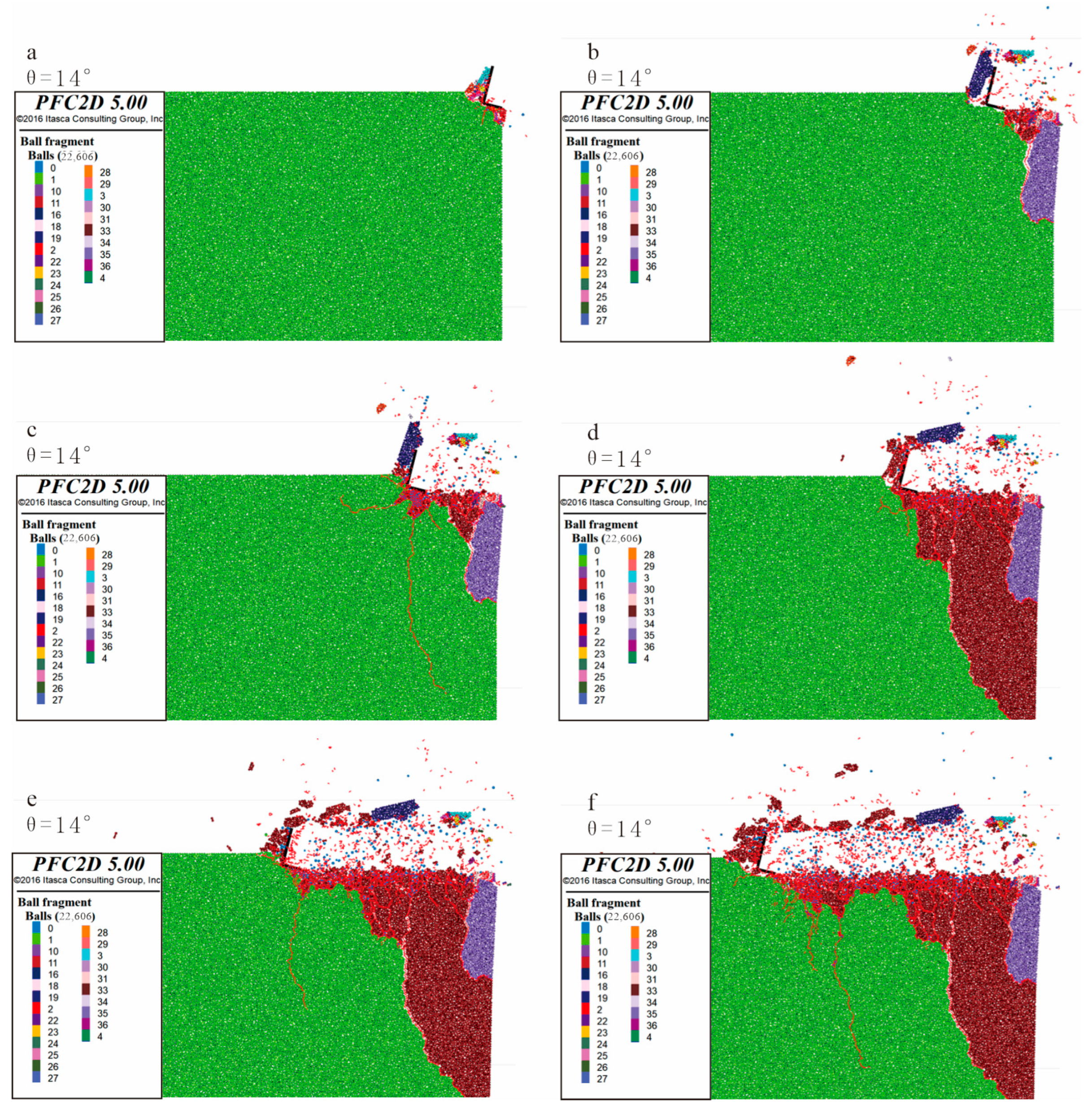 Processes 12 02130 g007