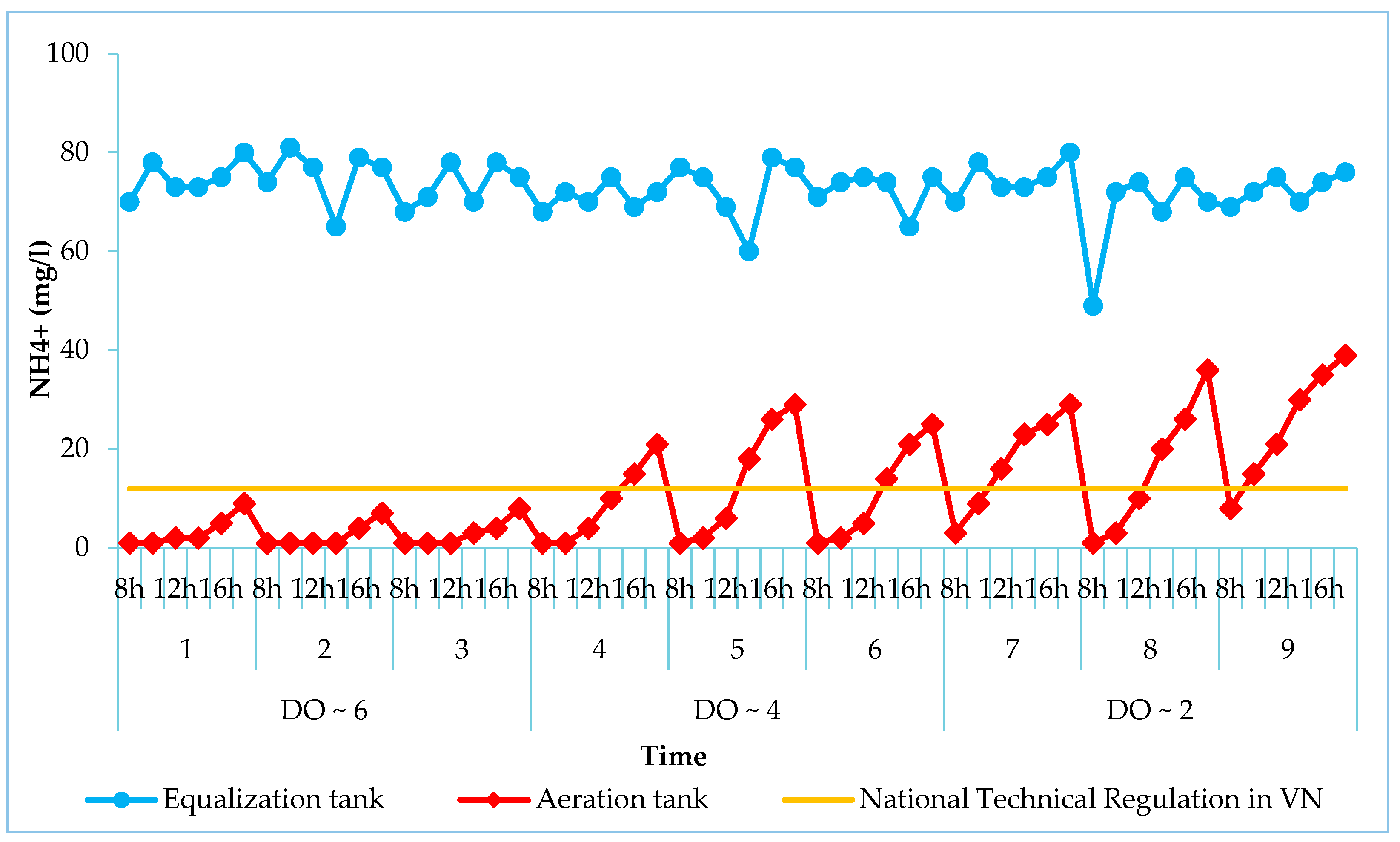 Processes 12 02131 g005 Processes 12 02131 g005
