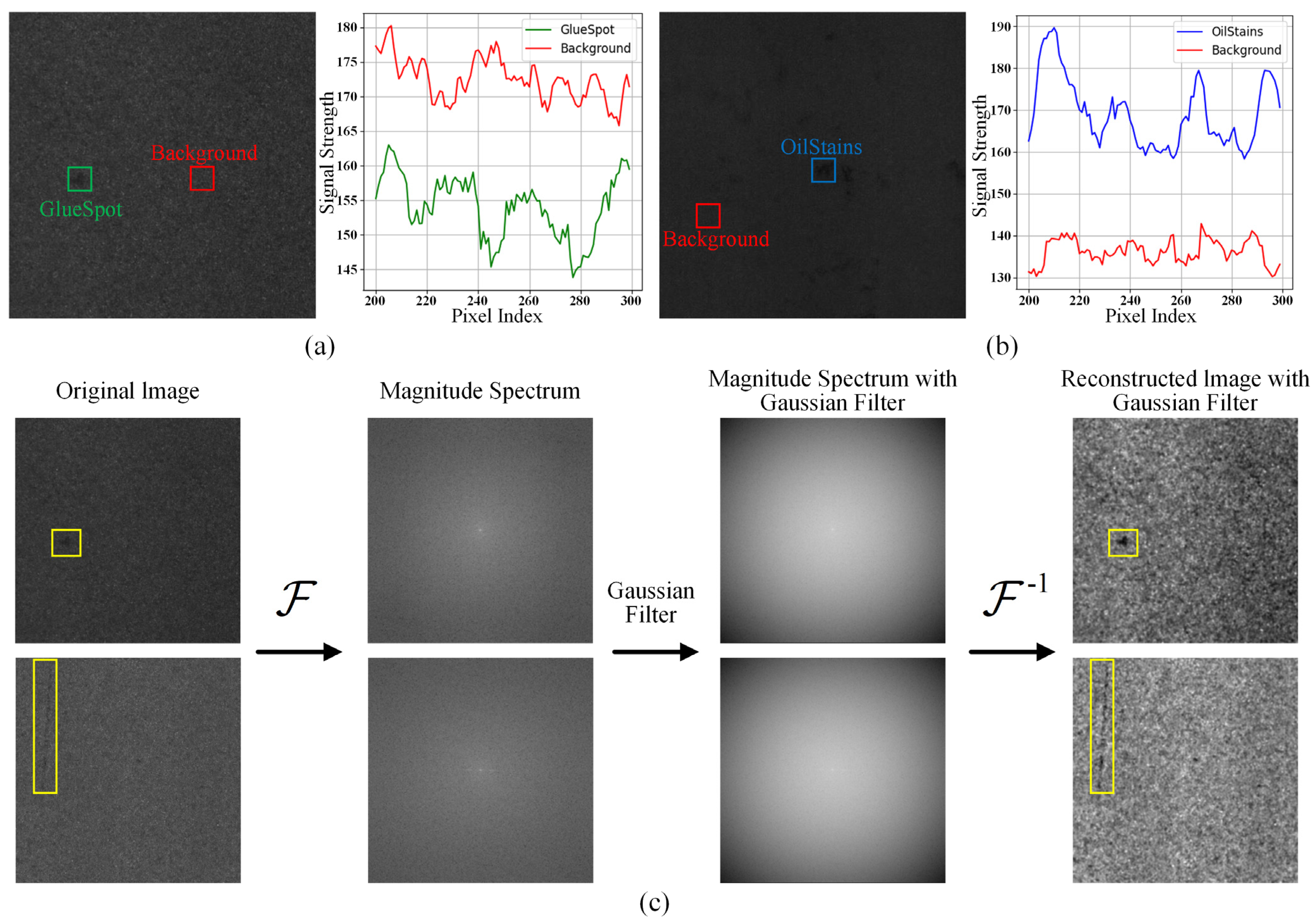 Processes 12 02134 g001