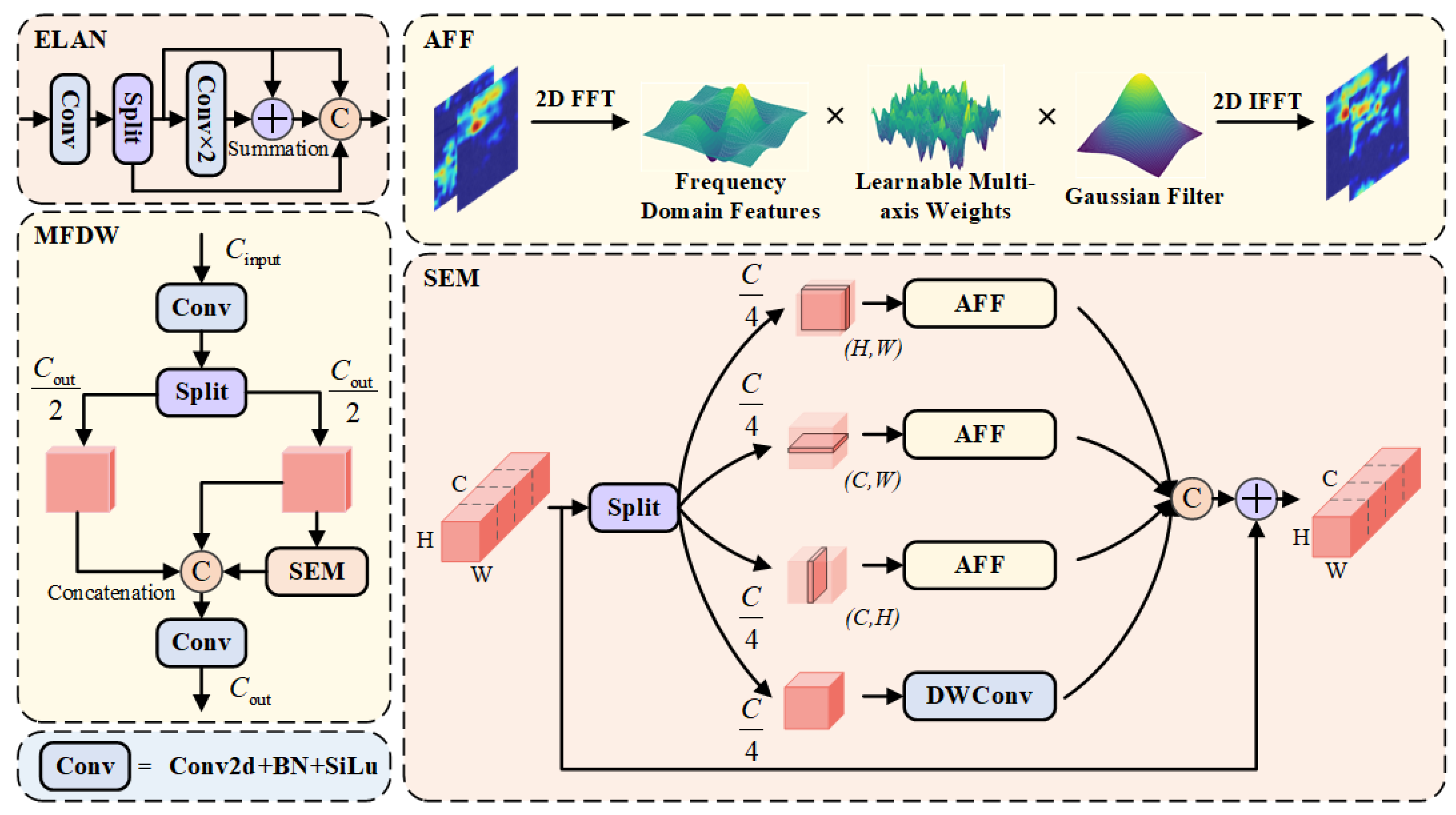 Processes 12 02134 g003