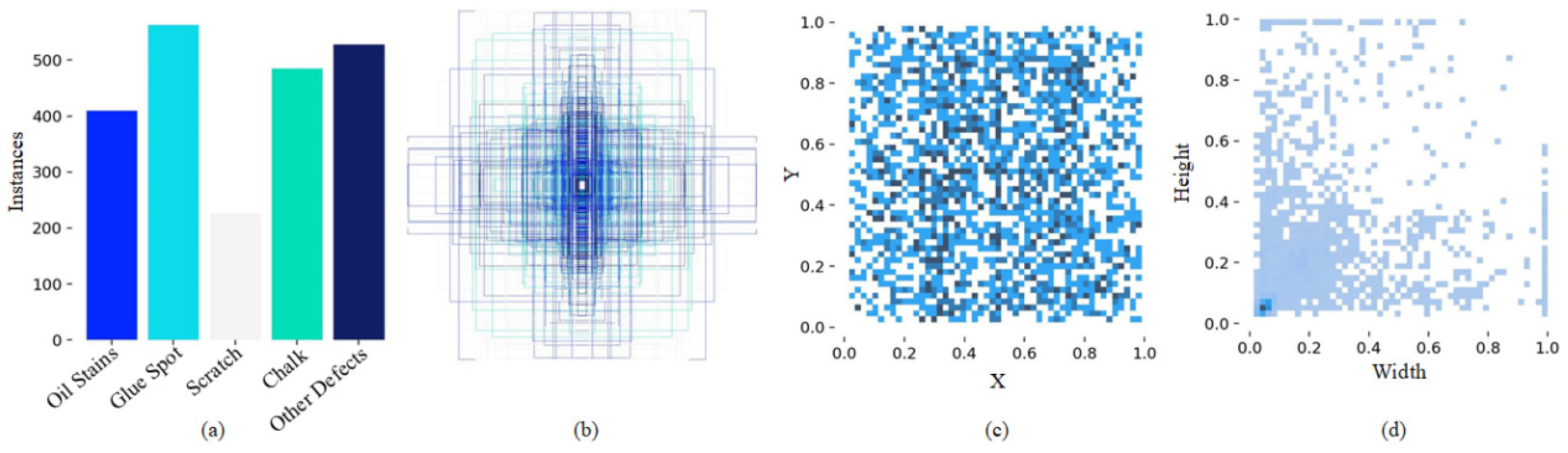 Processes 12 02134 g005