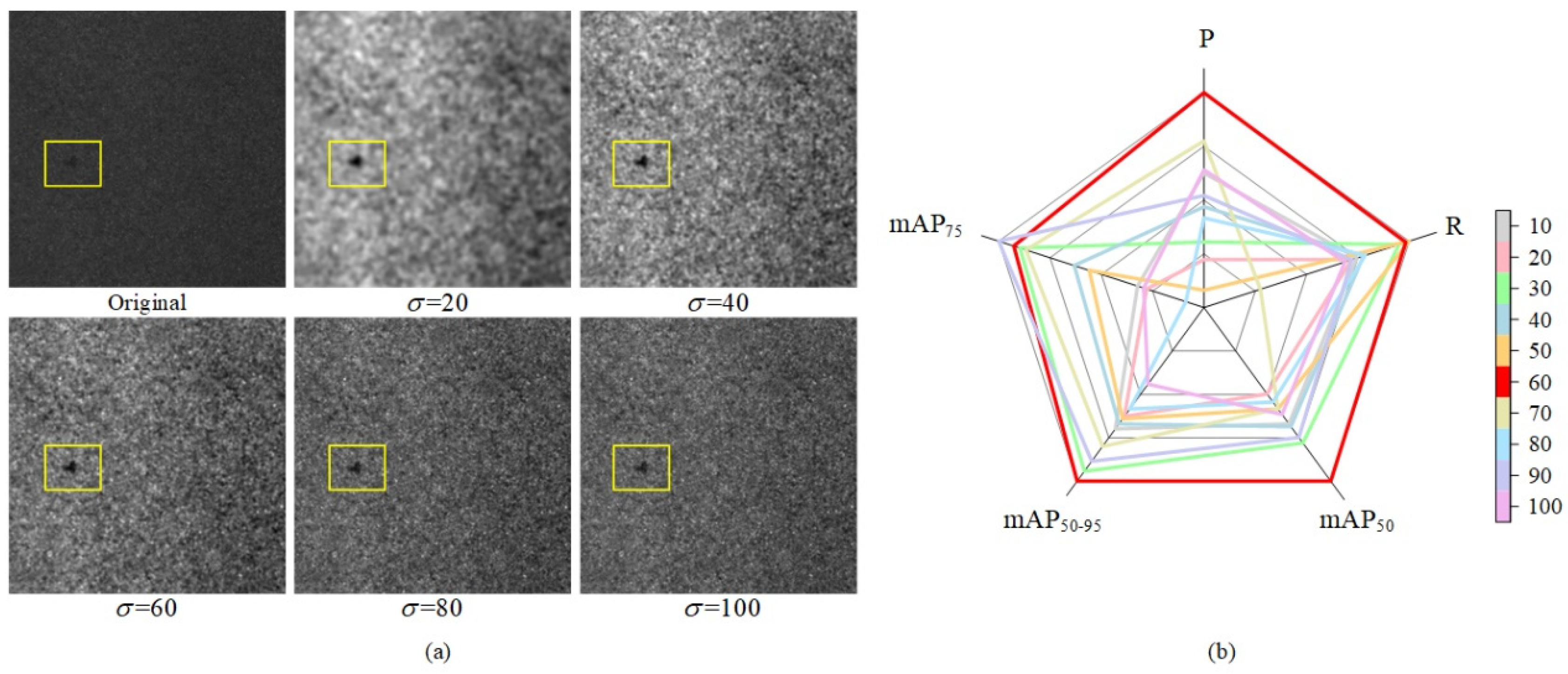 Processes 12 02134 g009