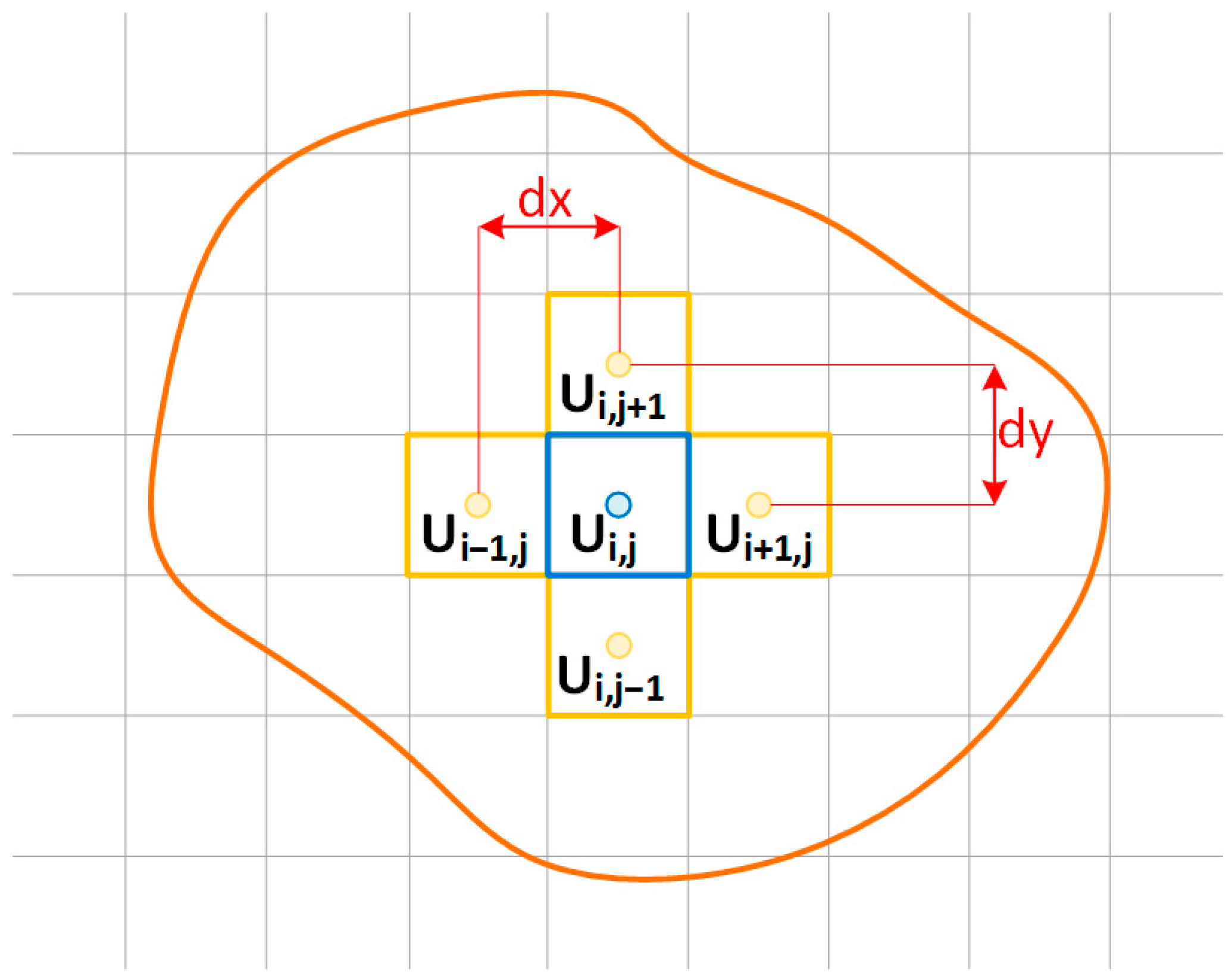 Processes 12 02136 g002