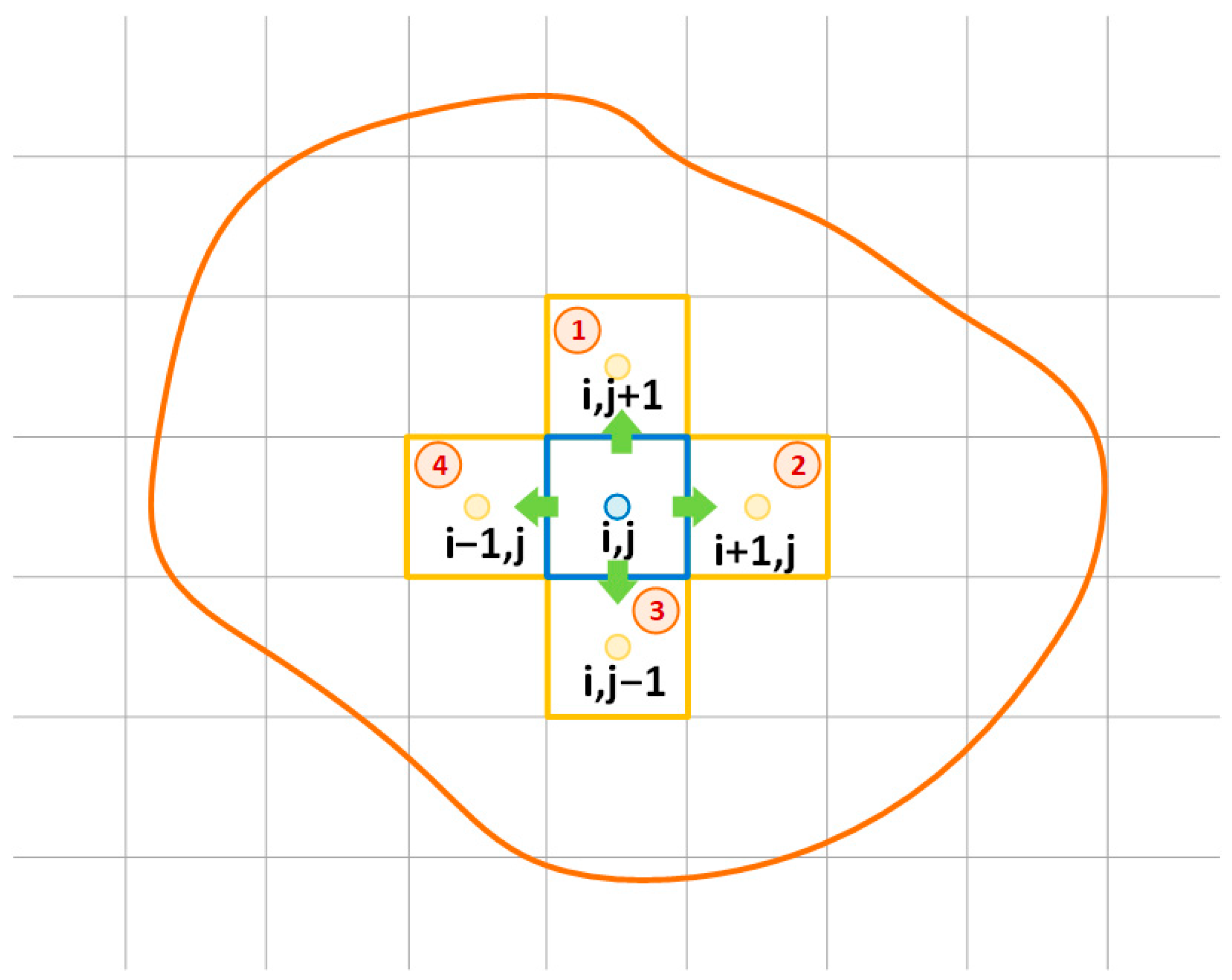 Processes 12 02136 g005