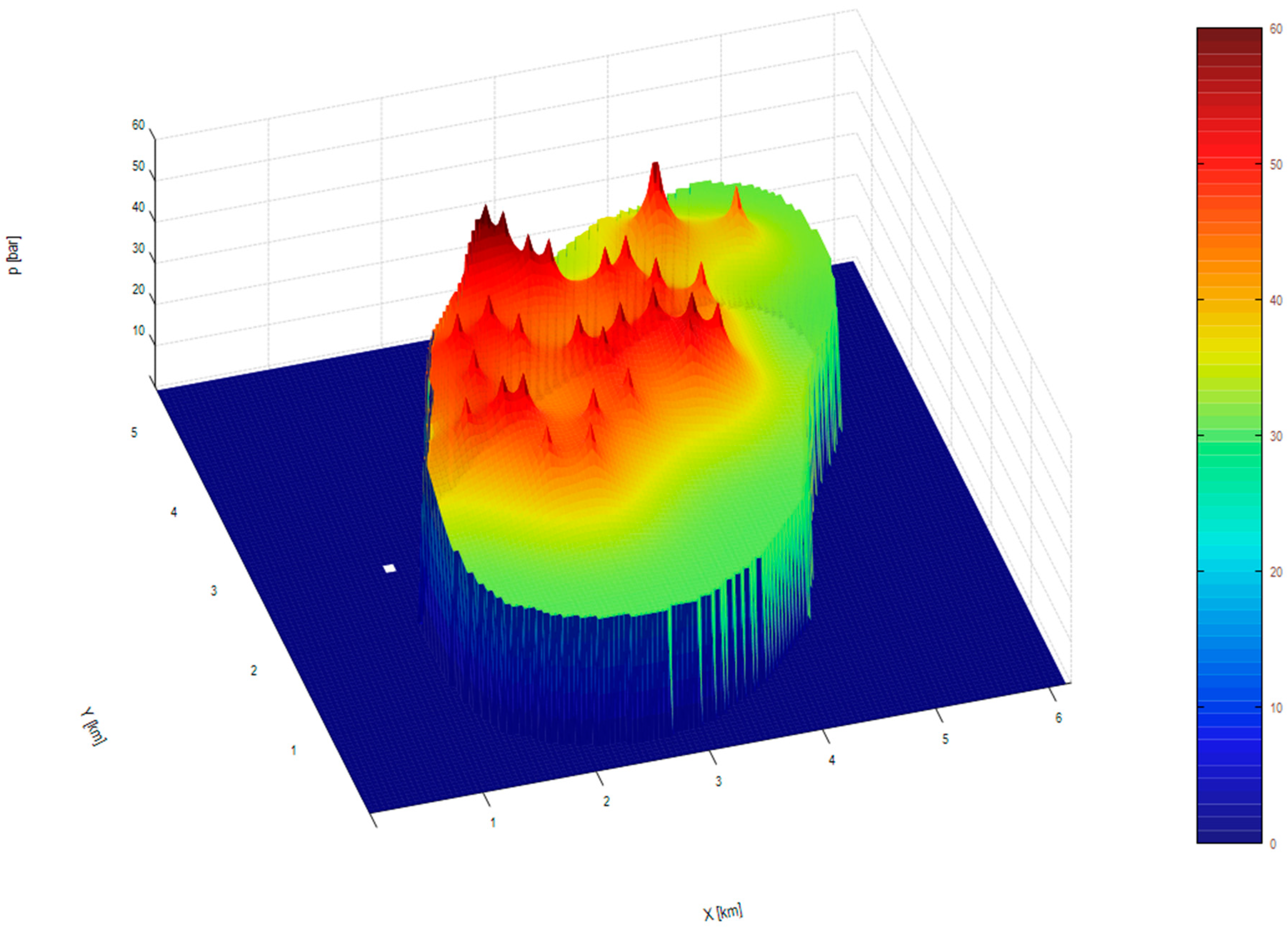 Processes 12 02136 g007