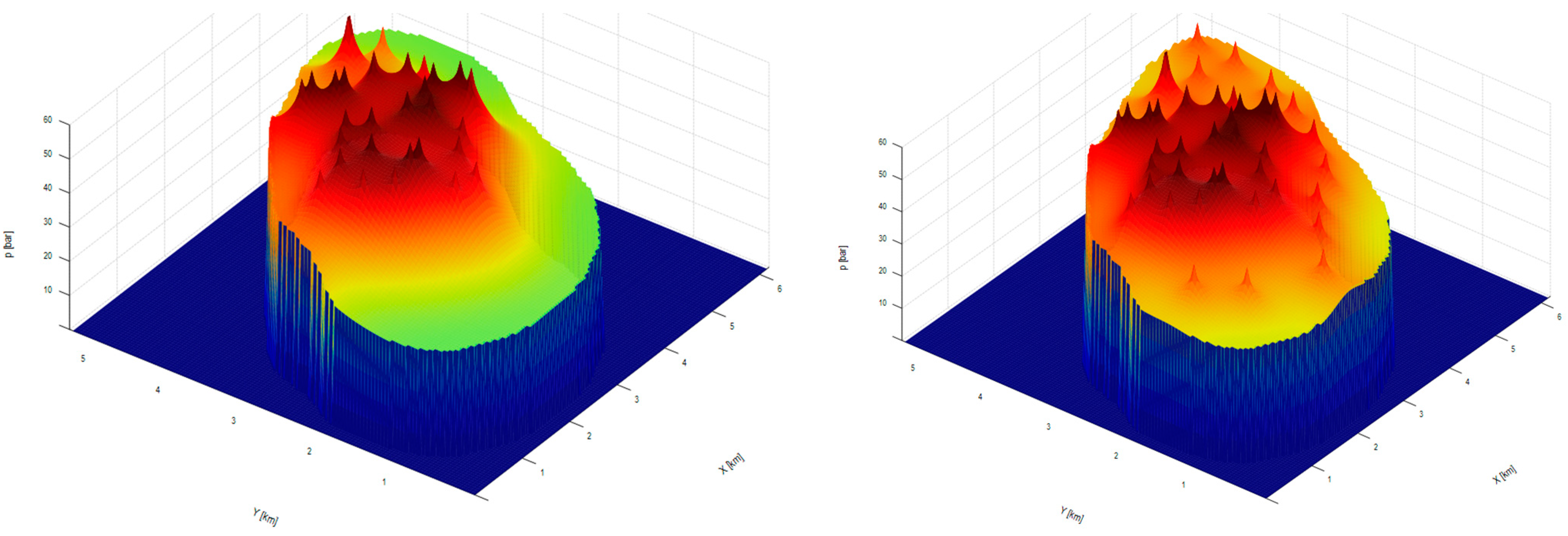 Processes 12 02136 g013