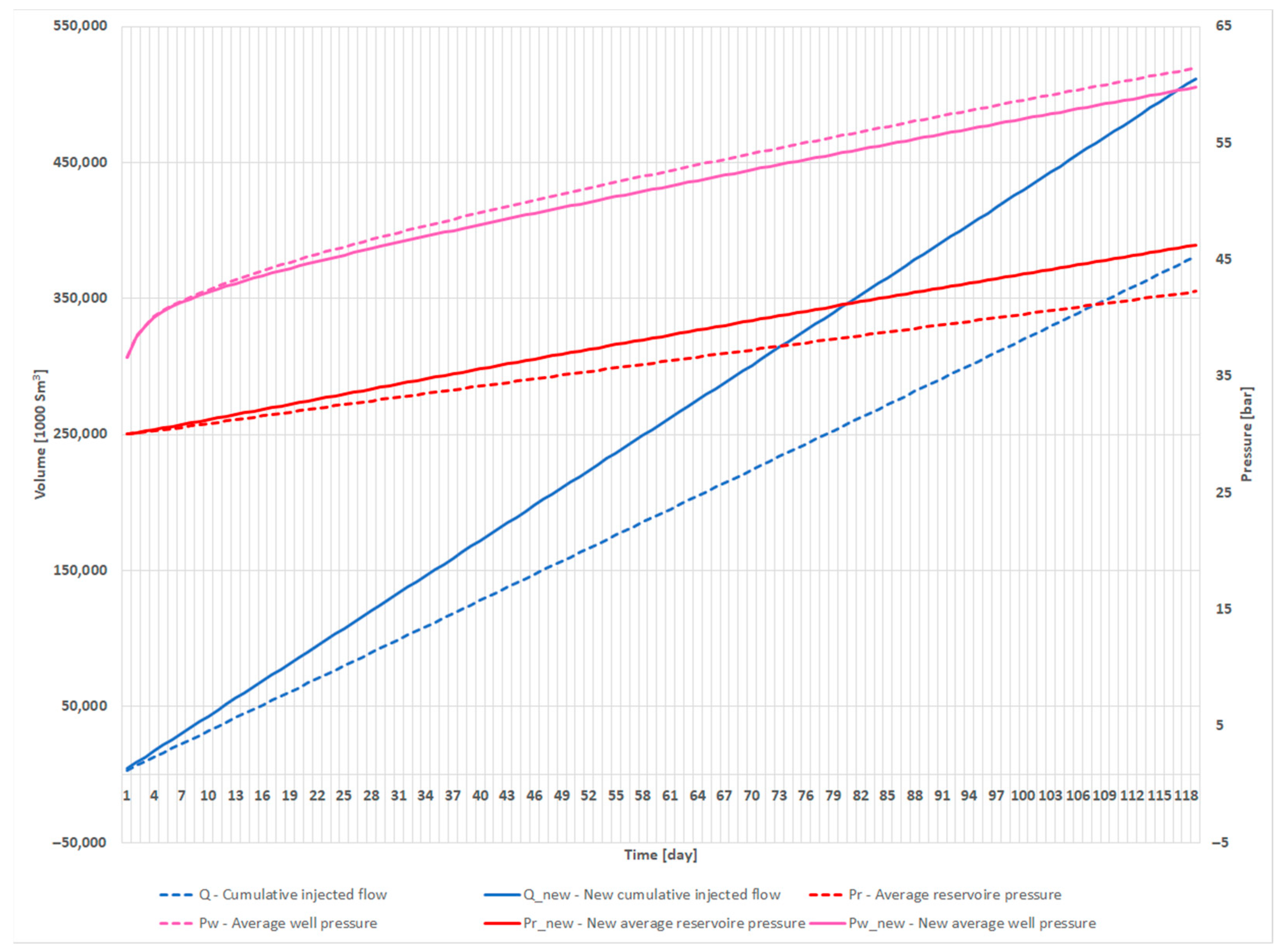 Processes 12 02136 g016
