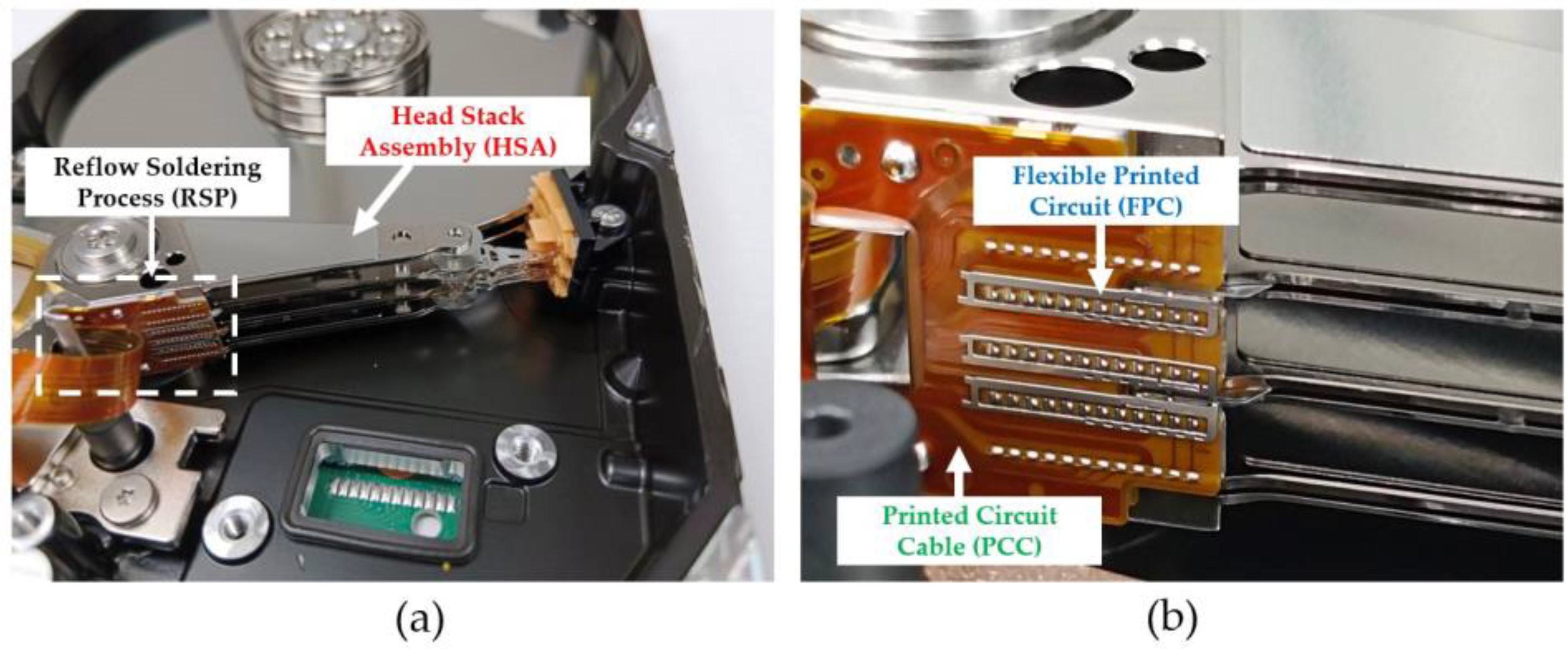 A Feasibility Study for the Hot-Air-Assisted Reflow Soldering 