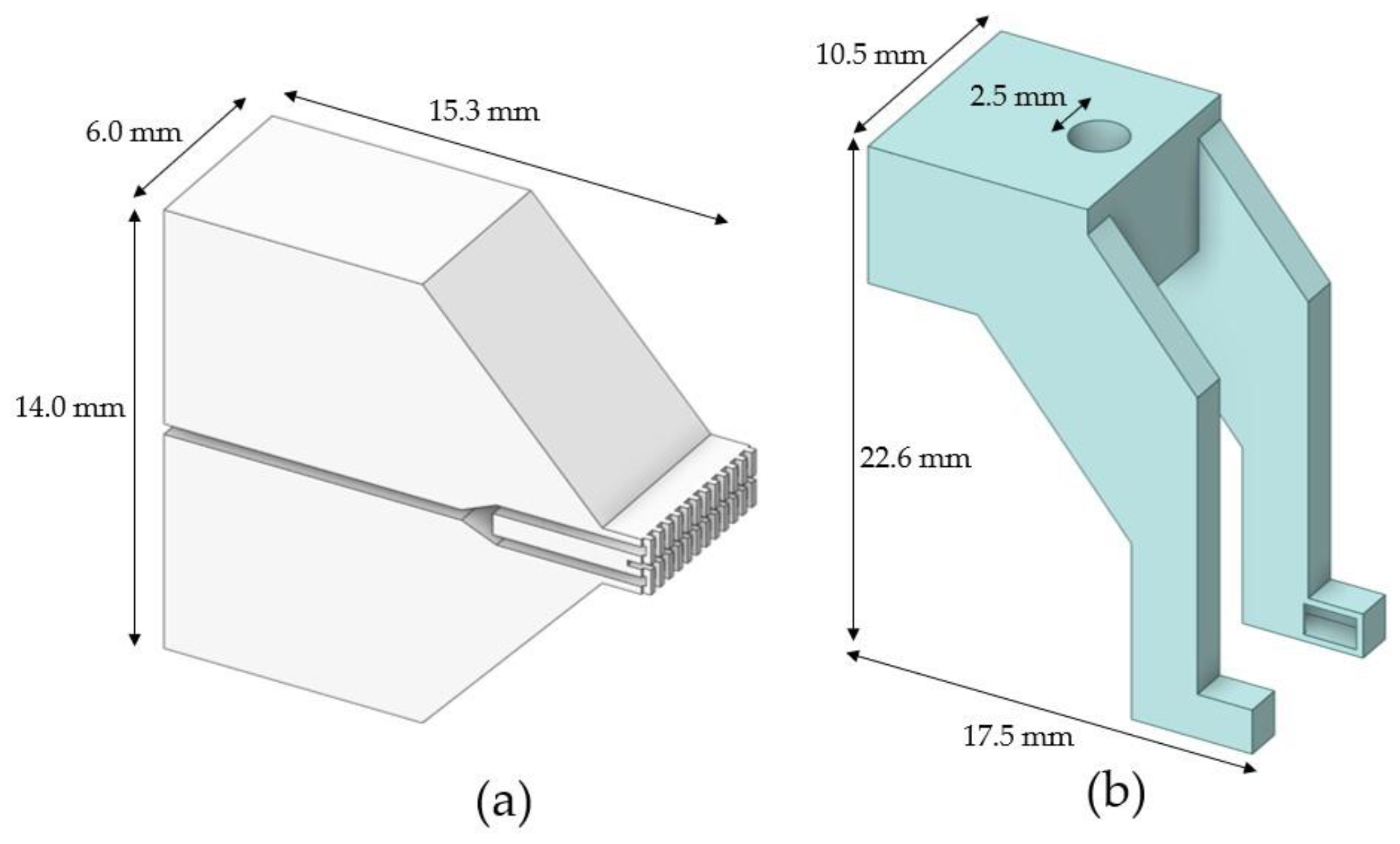 Processes 12 02142 g005