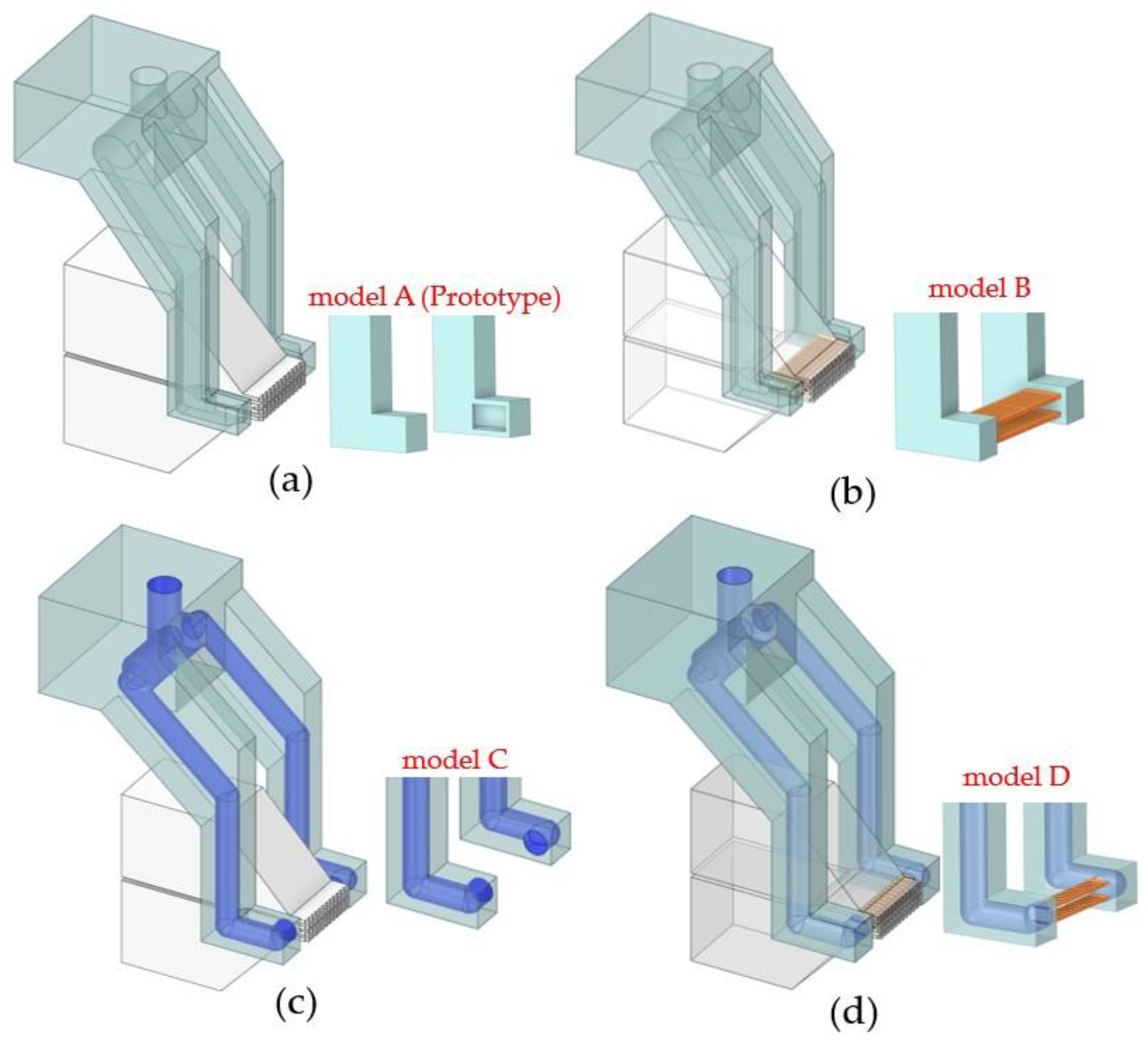 Processes 12 02142 g007