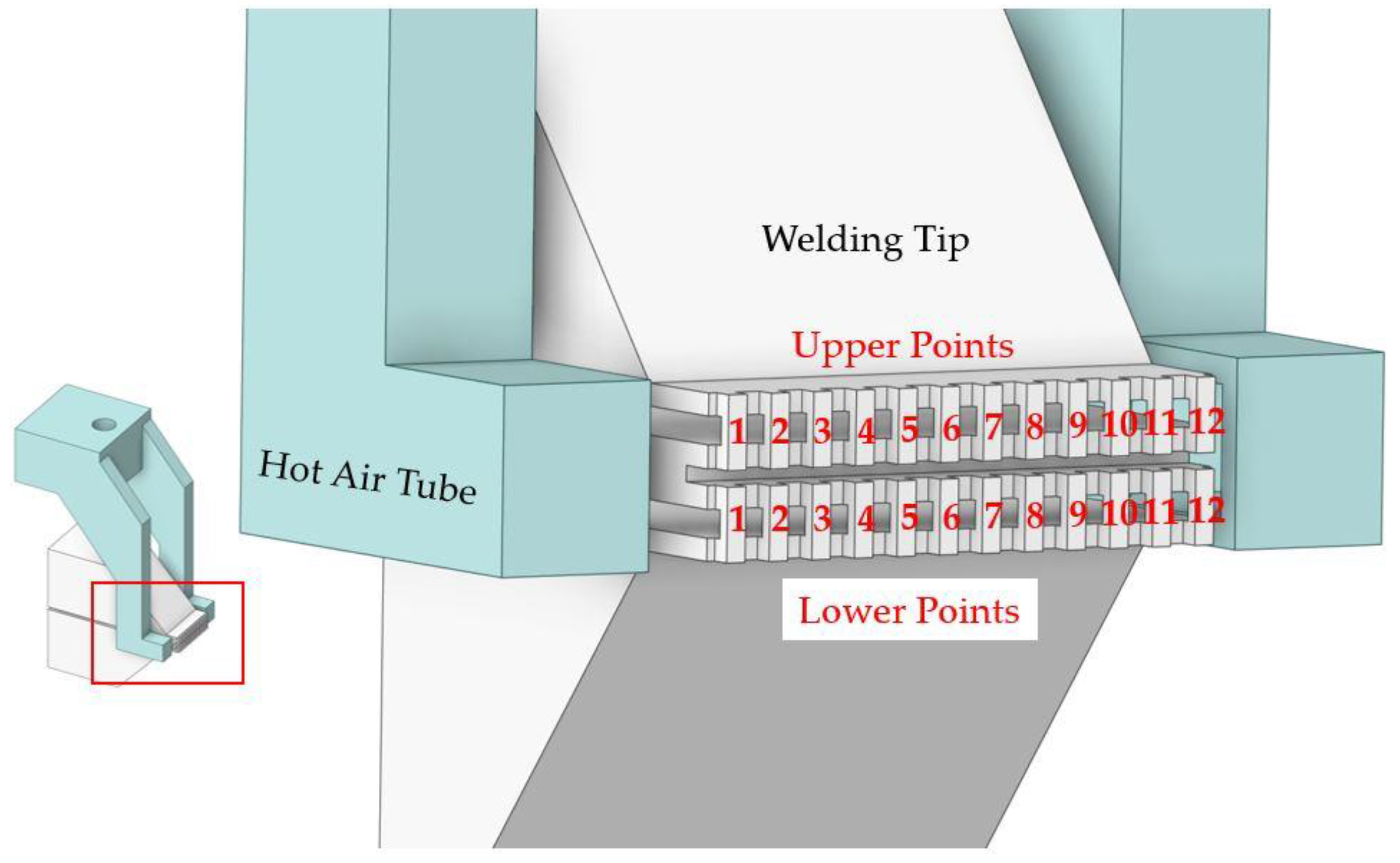 Processes 12 02142 g009